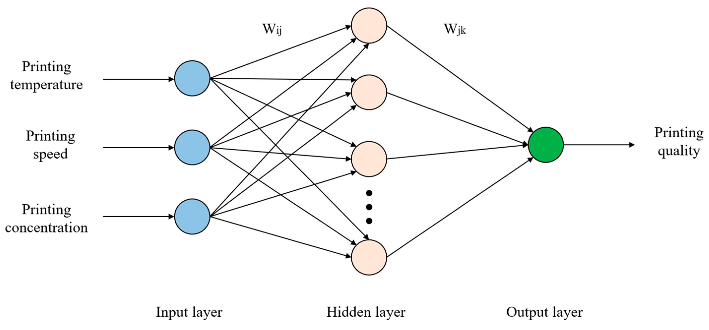 Applsci 15 05116 g005