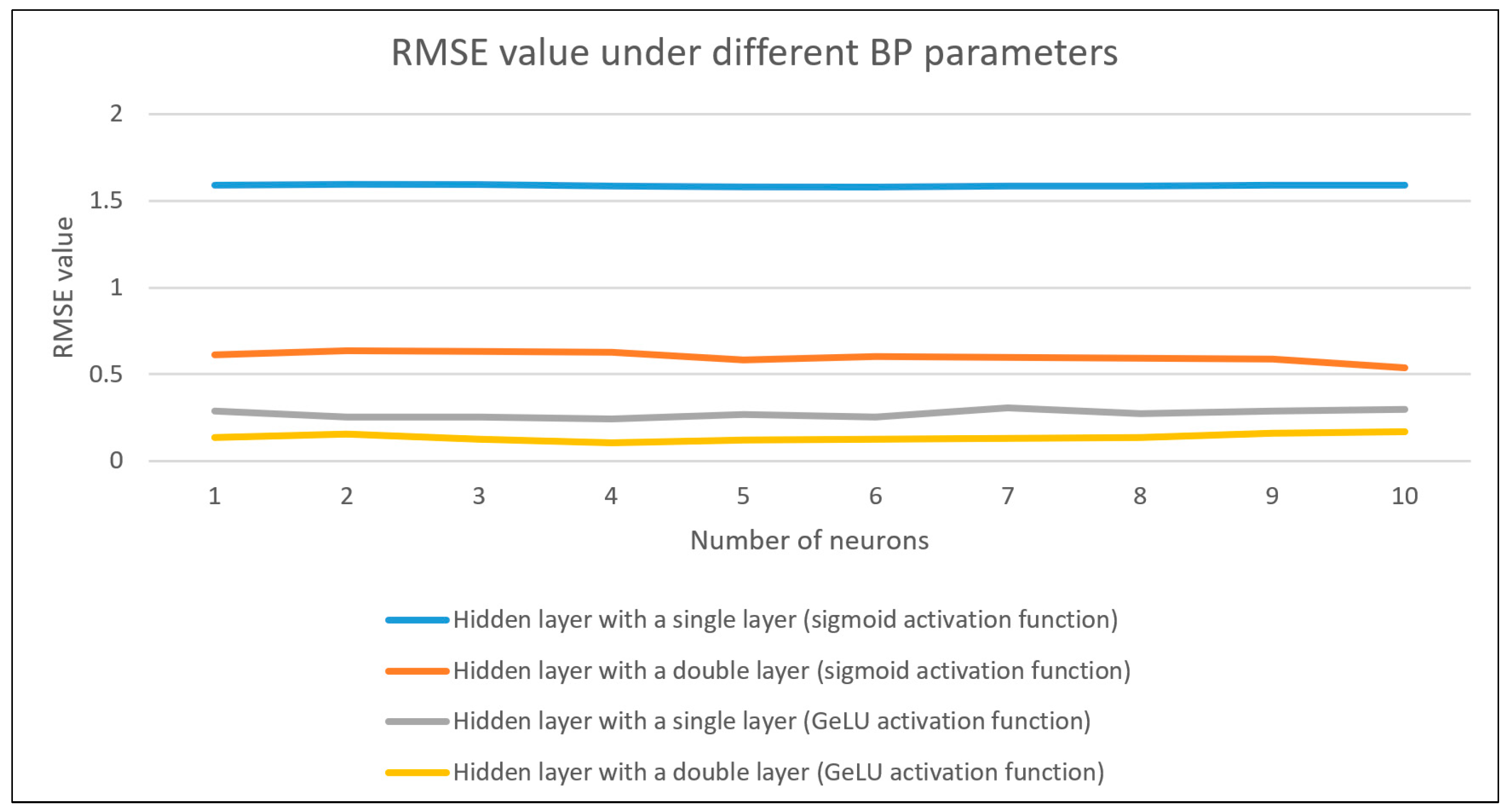 Applsci 15 05116 g006