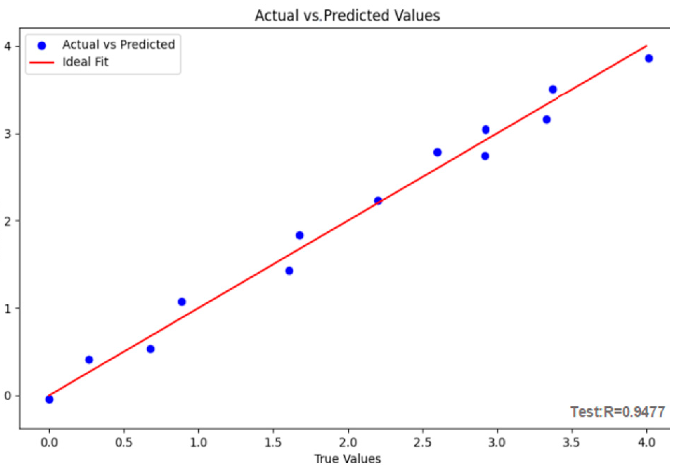 Applsci 15 05116 g007