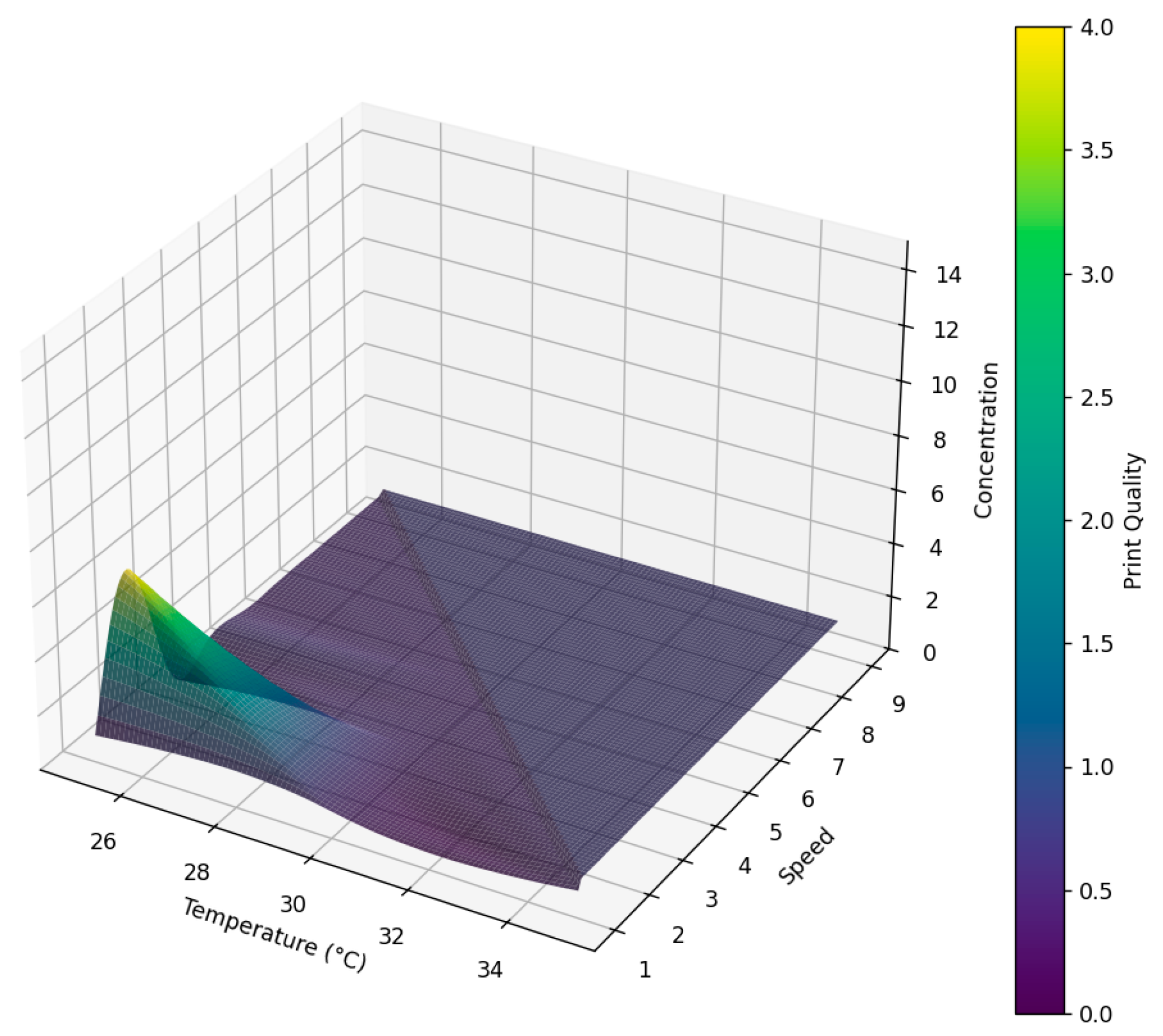 Applsci 15 05116 g008