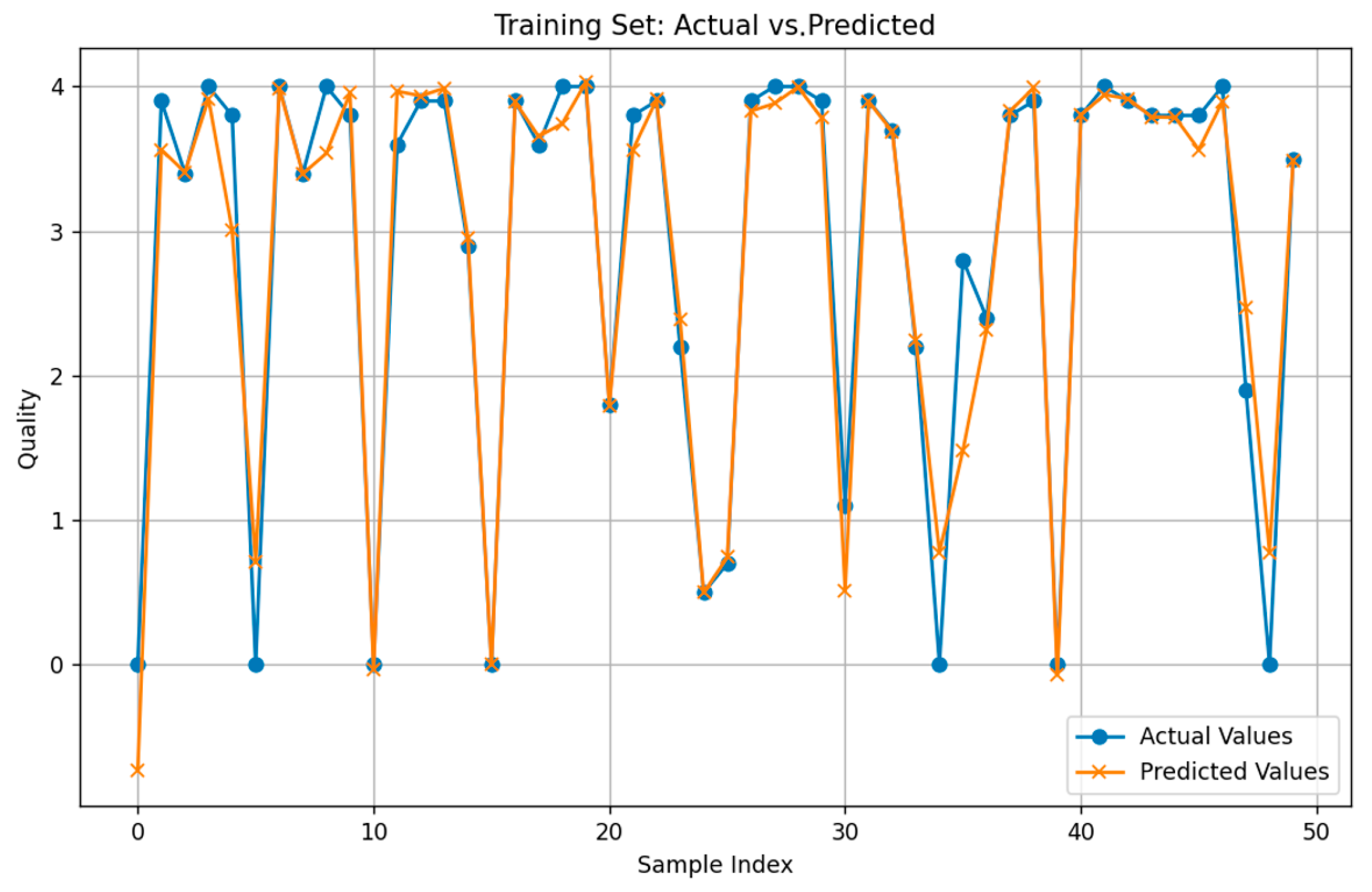Applsci 15 05116 g009