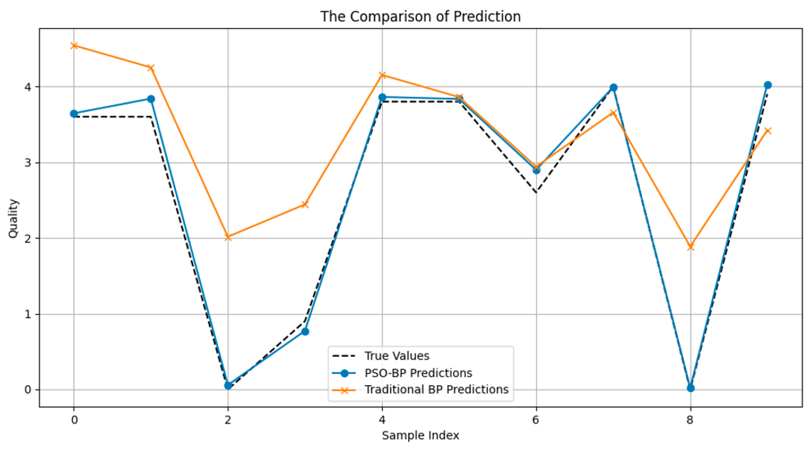 Applsci 15 05116 g012