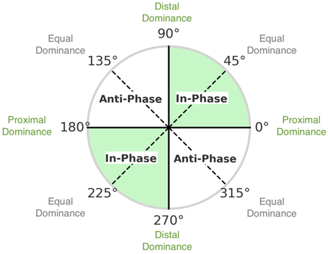 Applsci 15 05118 i001 Applsci 15 05118 i001