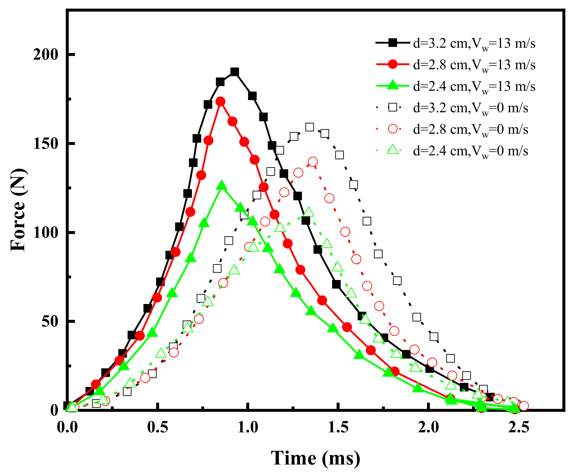Applsci 15 05120 g005