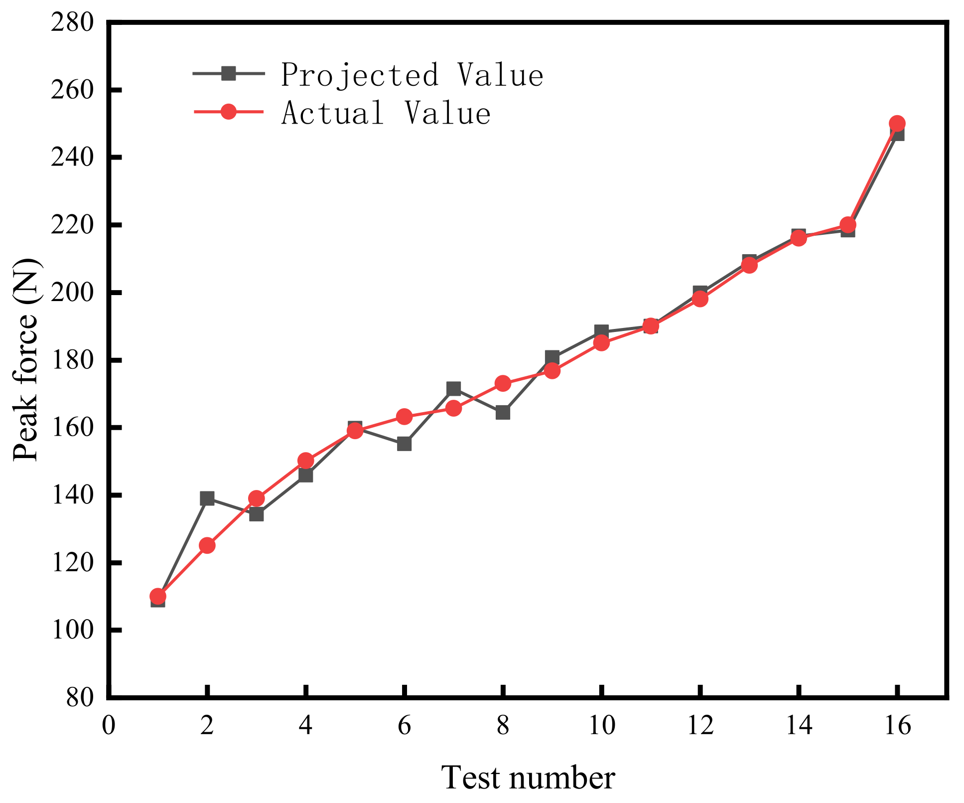 Applsci 15 05120 g012