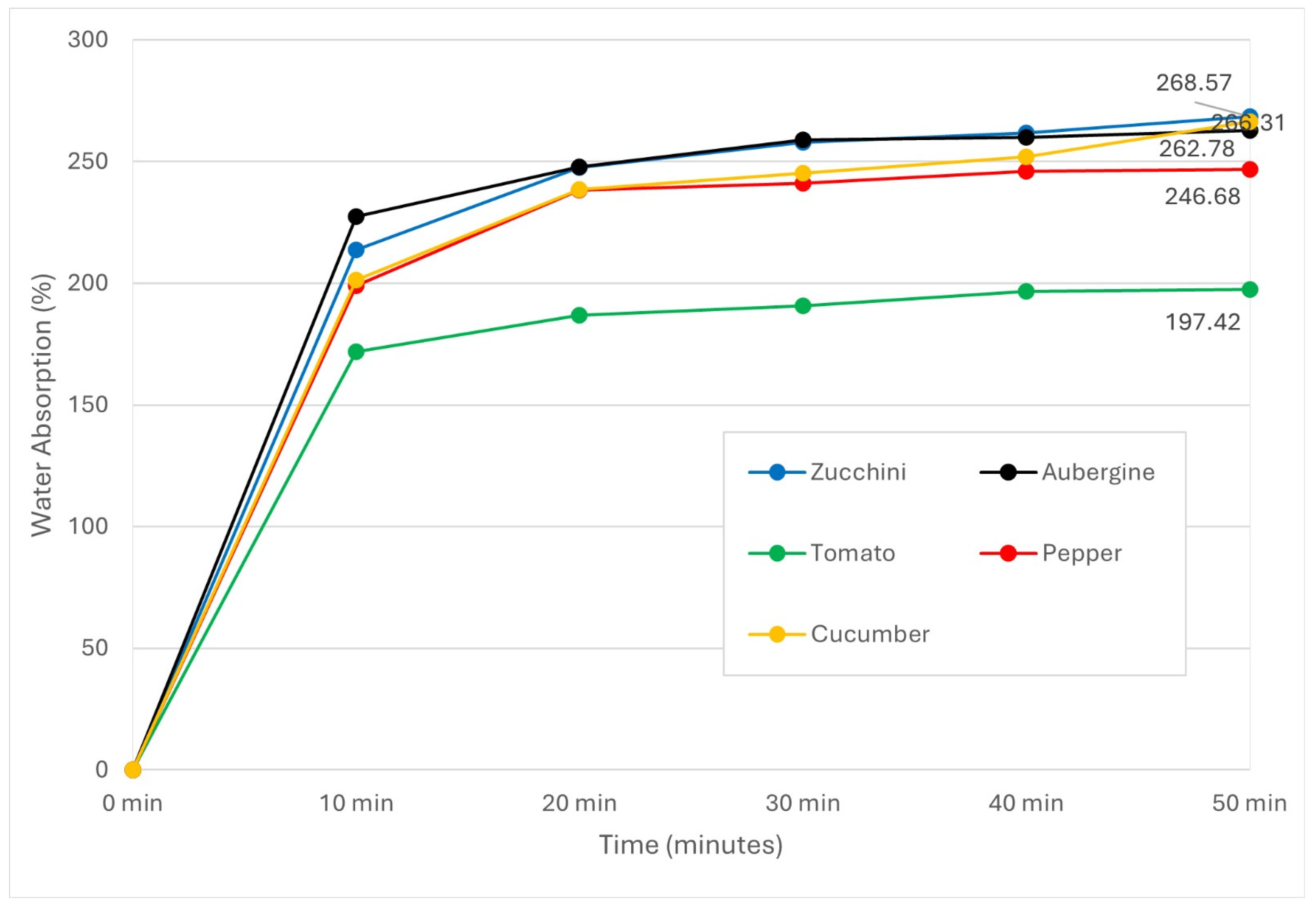 Applsci 15 05121 g010