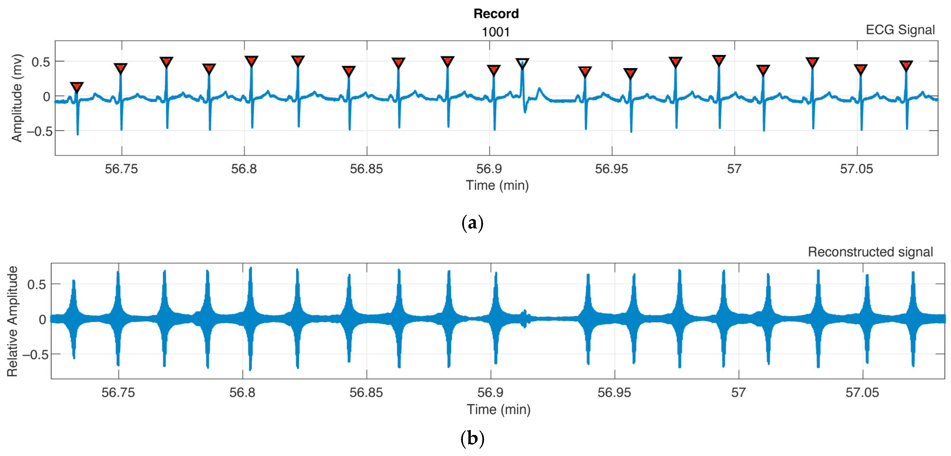 Applsci 15 05122 g001 Applsci 15 05122 g001