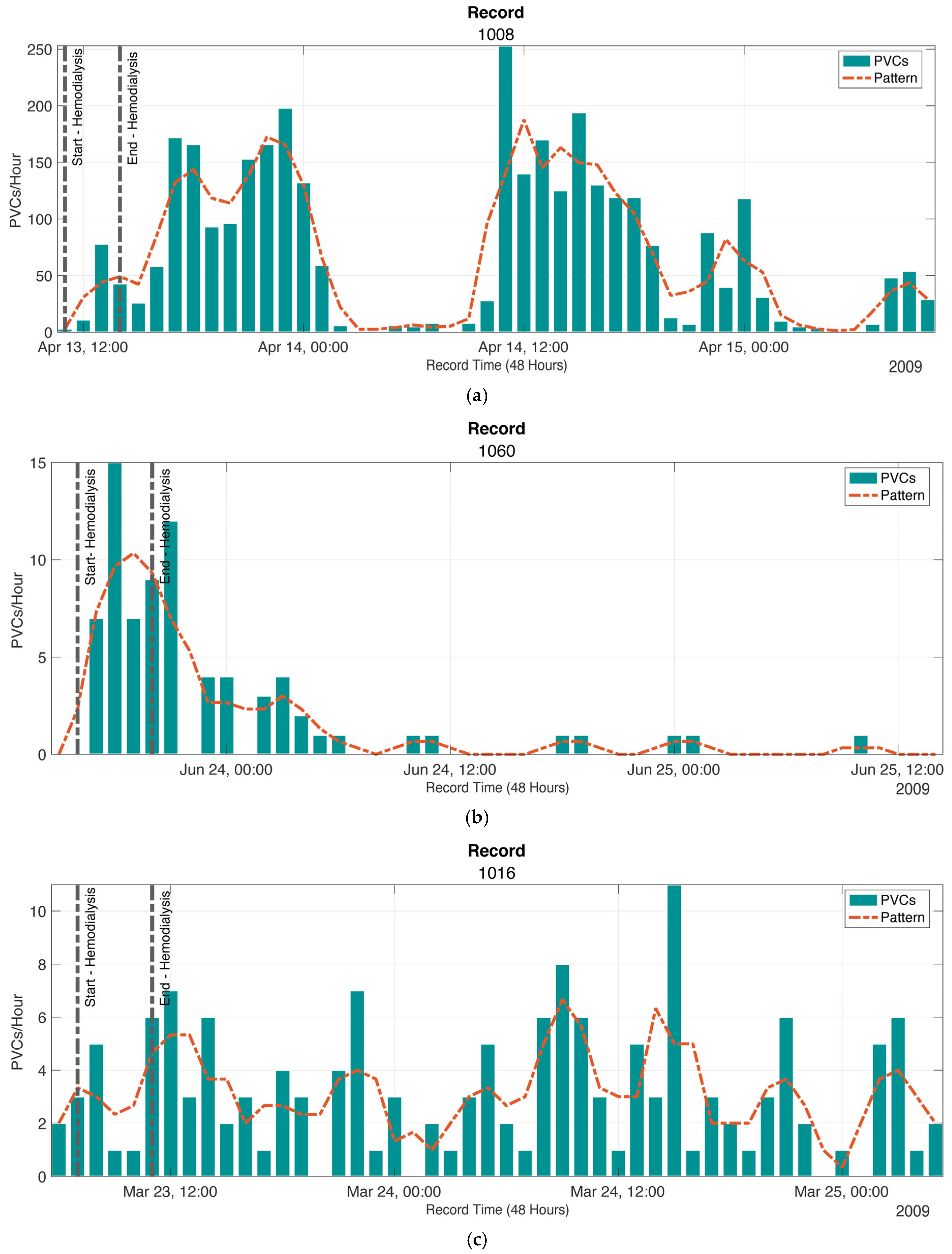 Applsci 15 05122 g003 Applsci 15 05122 g003