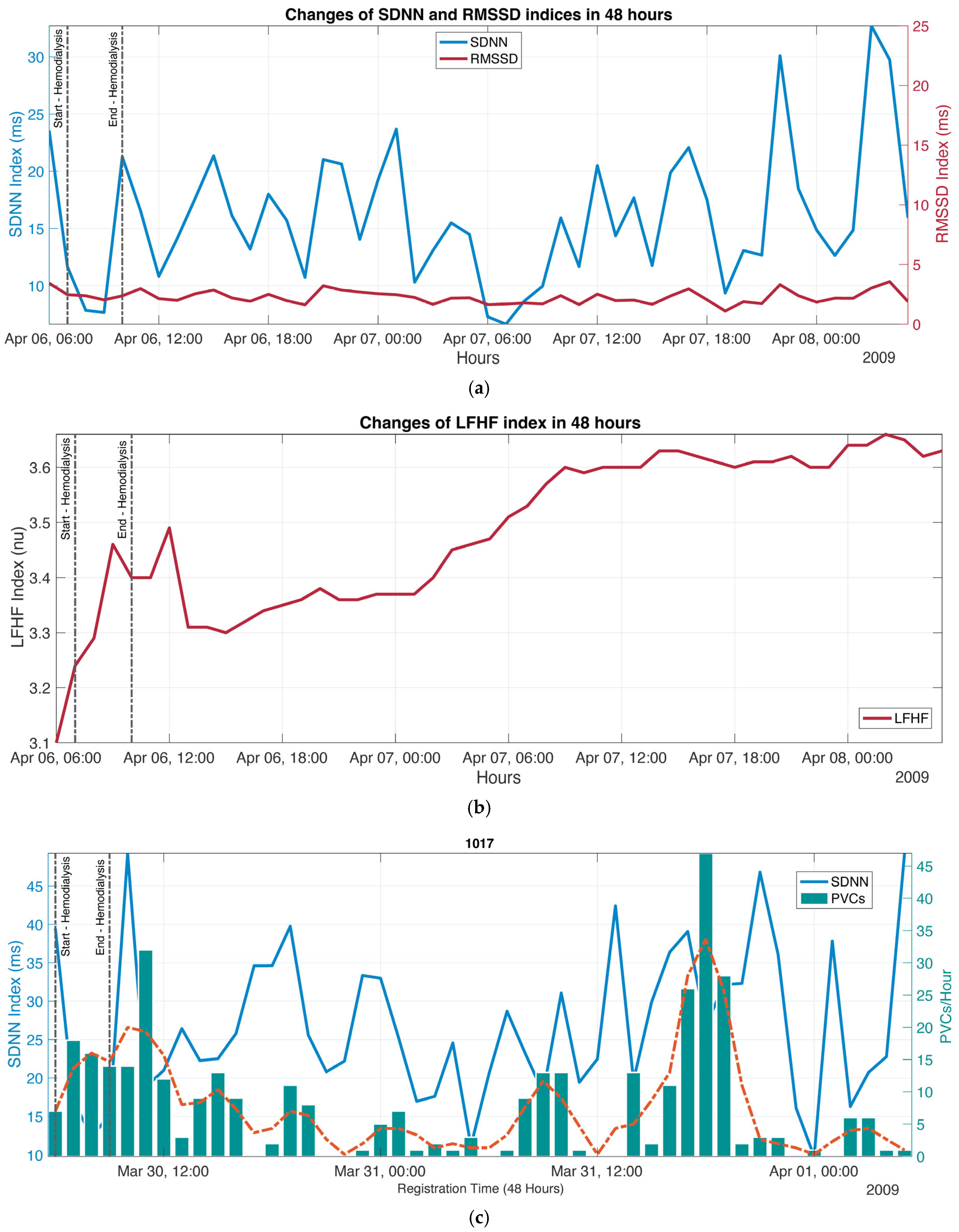 Applsci 15 05122 g005 Applsci 15 05122 g005