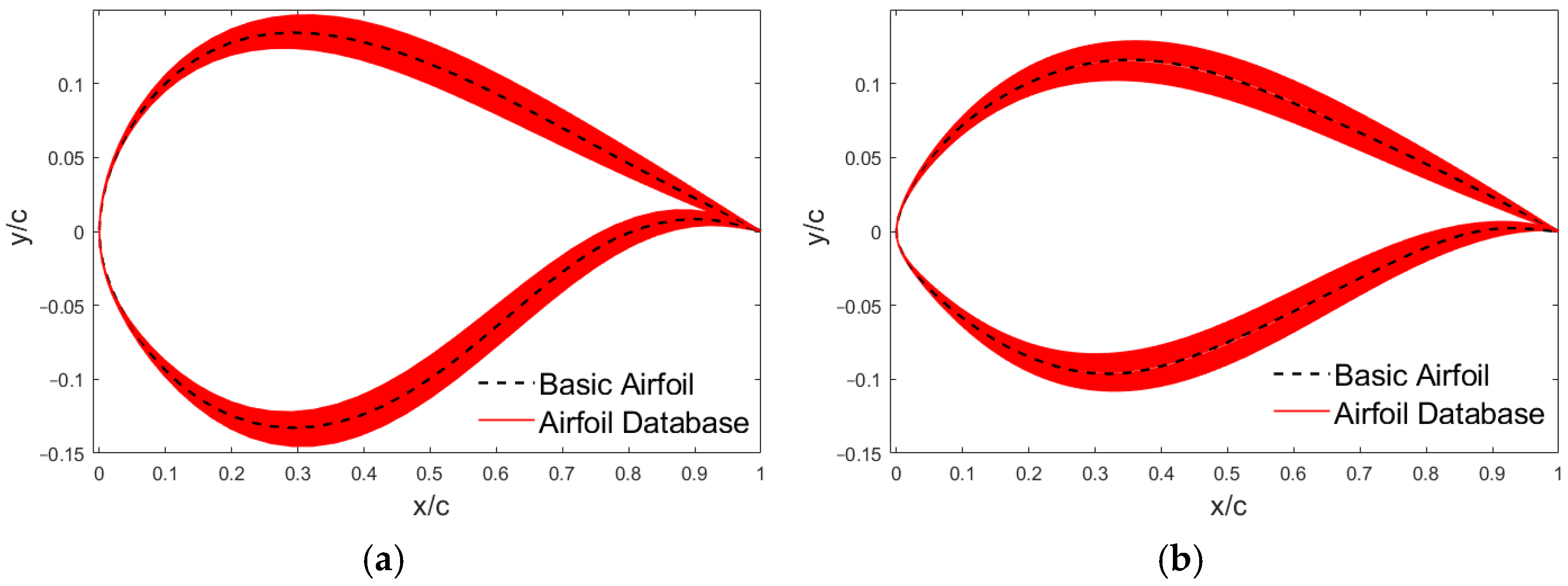 Applsci 15 05123 g005