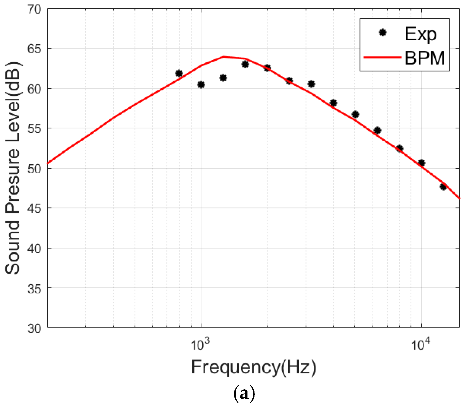 Applsci 15 05123 g011a