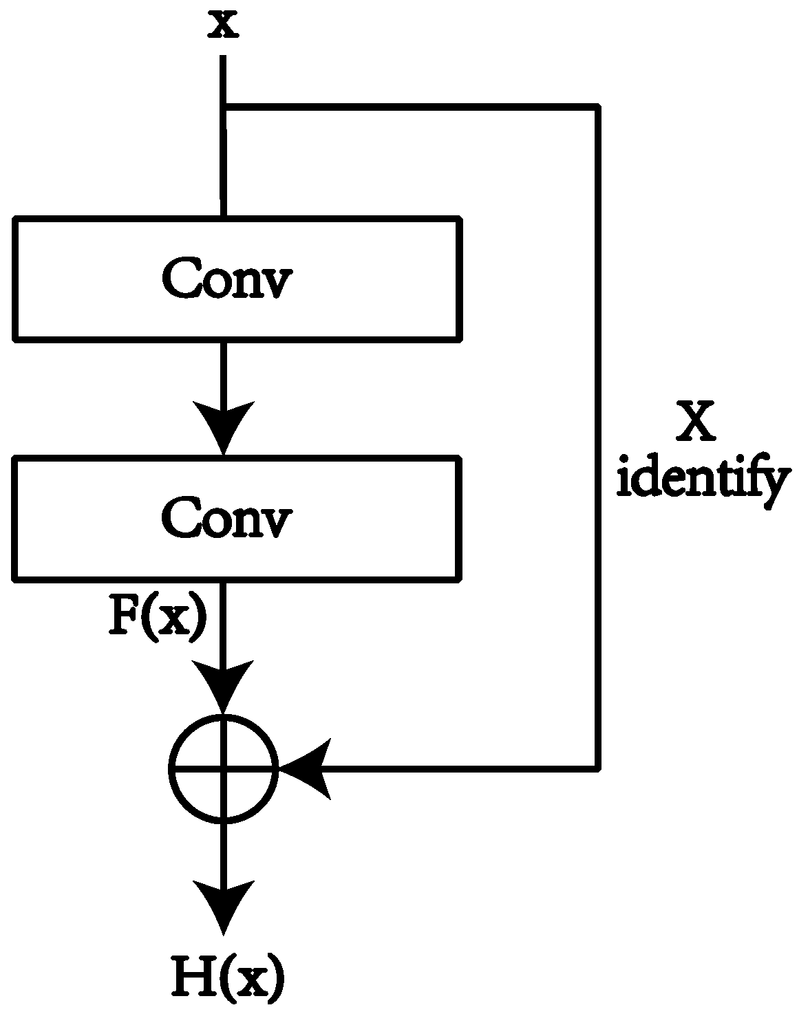 Applsci 15 05123 g013