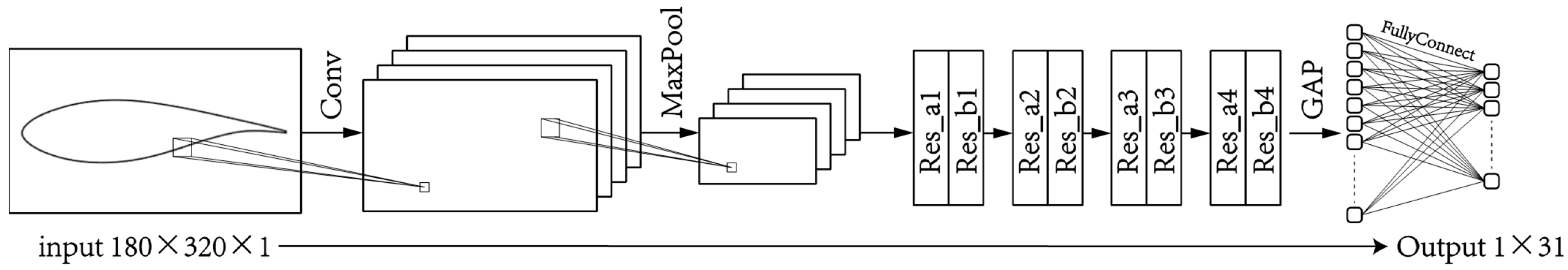 Applsci 15 05123 g014