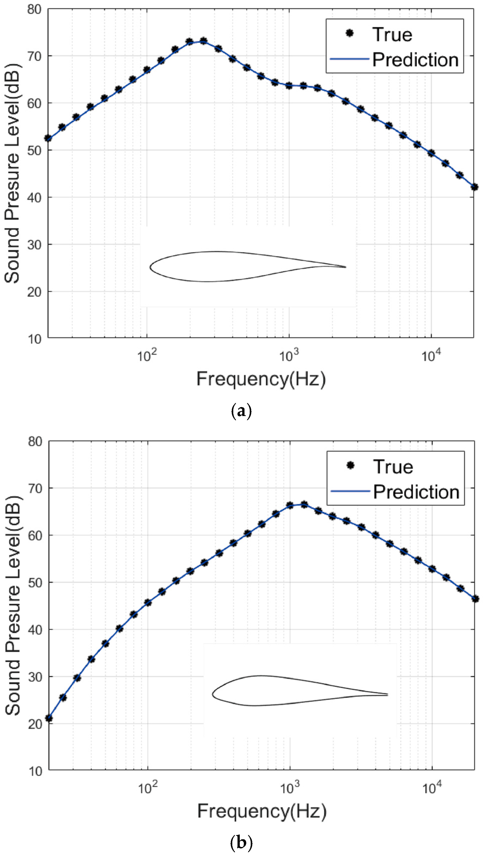 Applsci 15 05123 g018a