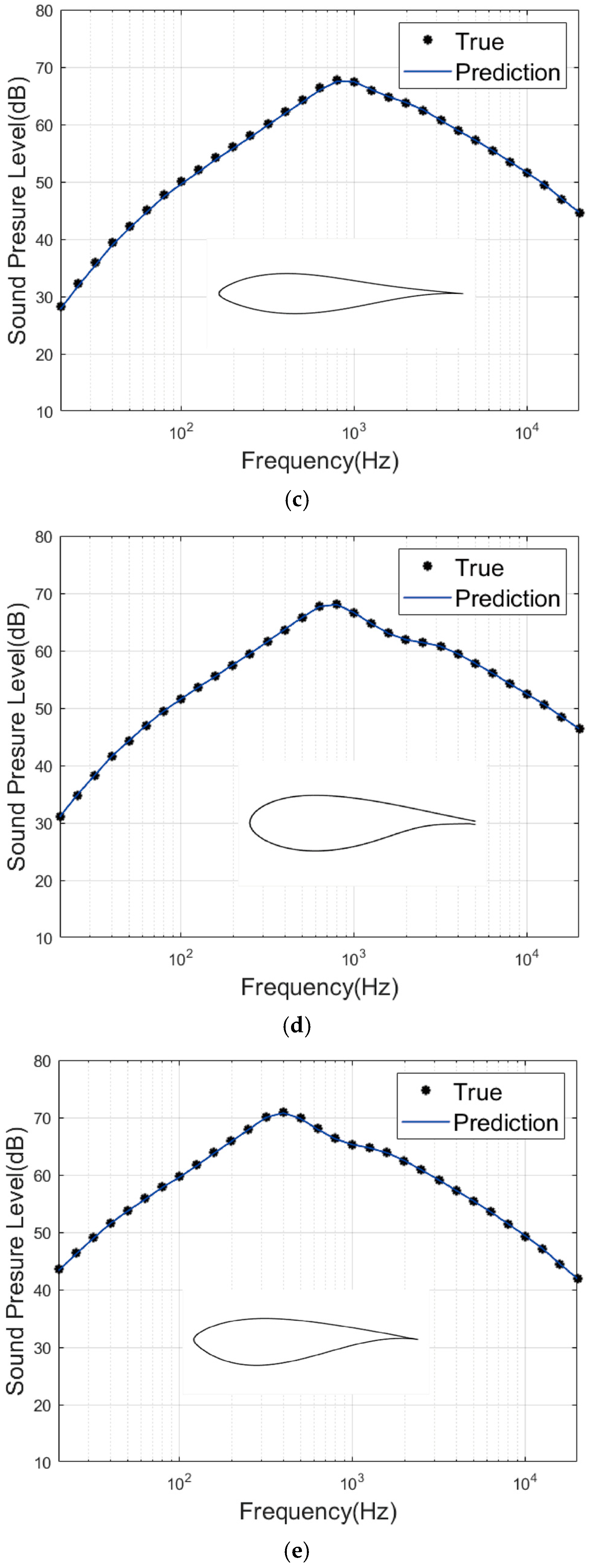 Applsci 15 05123 g018b