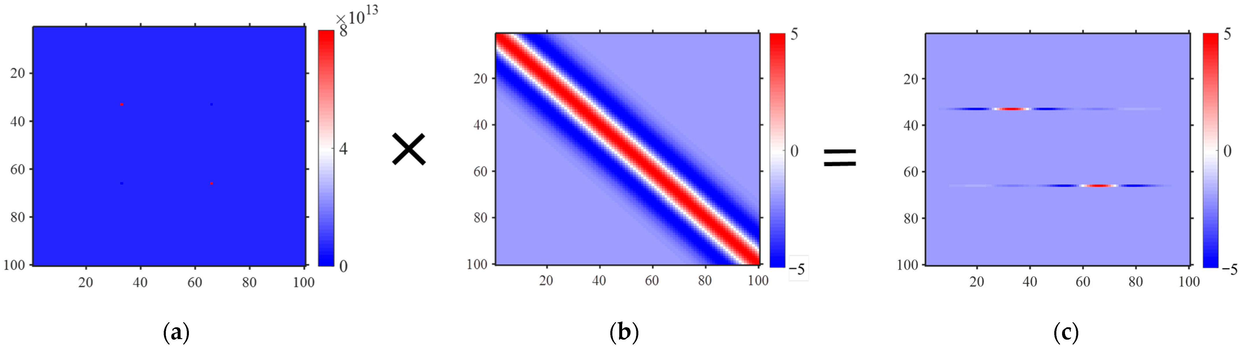 Applsci 15 05125 g002