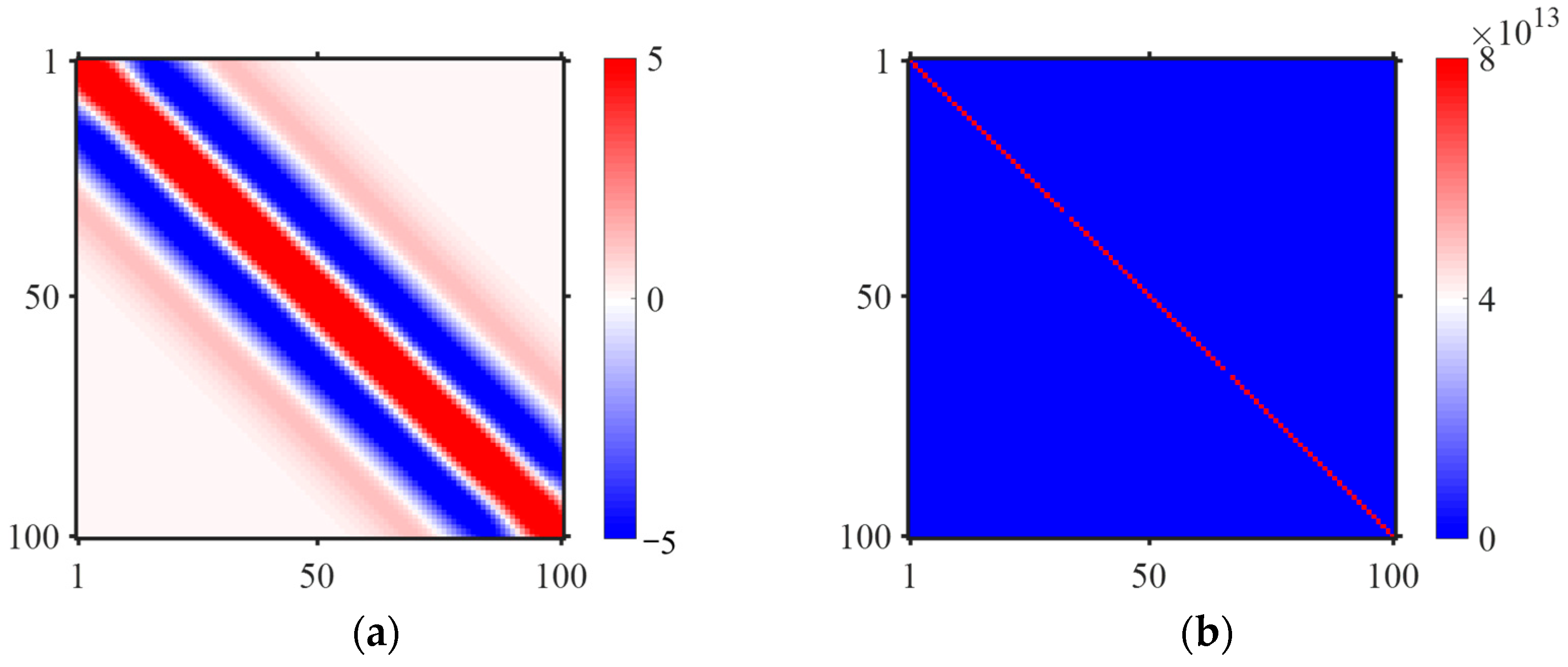 Applsci 15 05125 g003