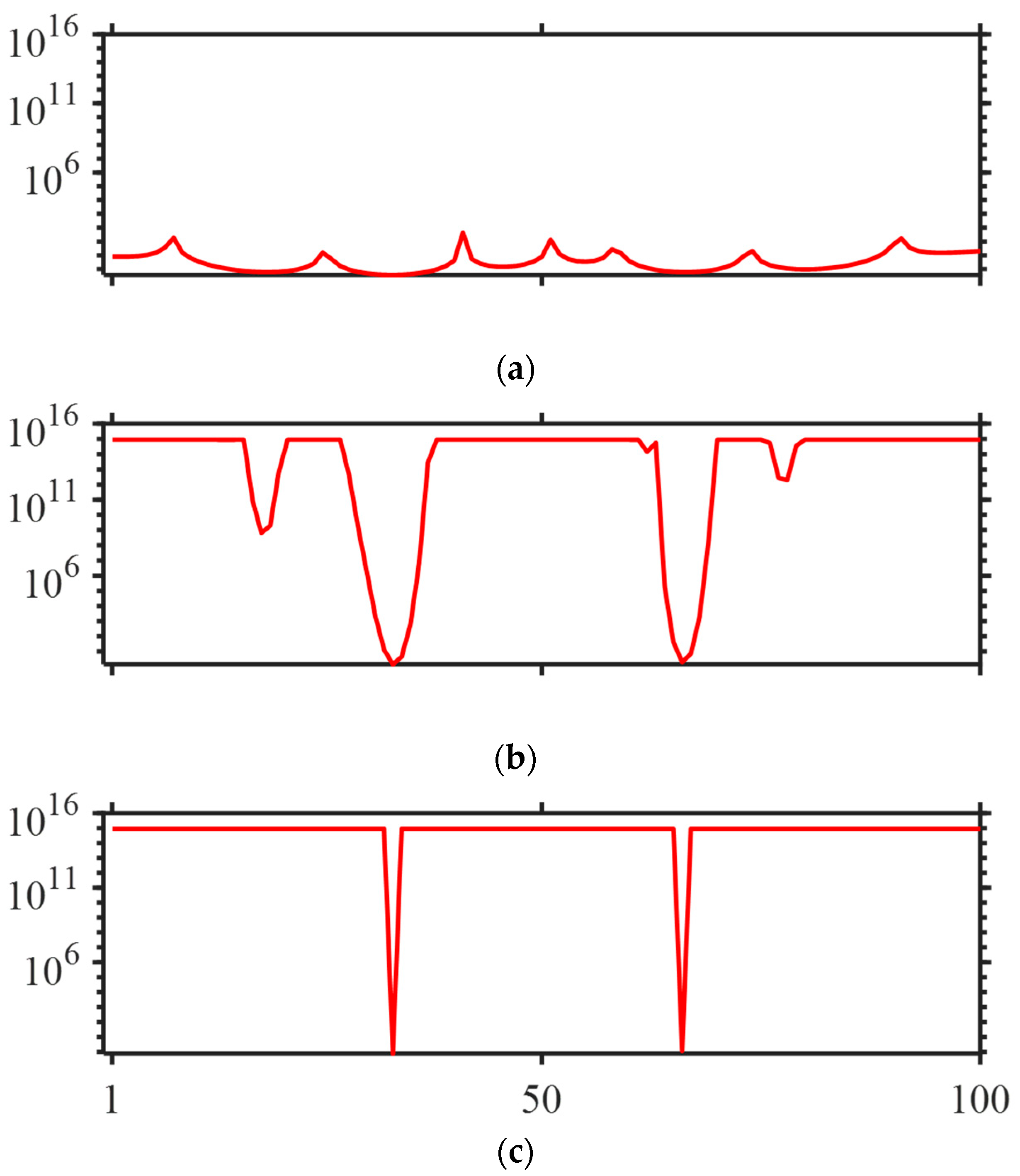 Applsci 15 05125 g004