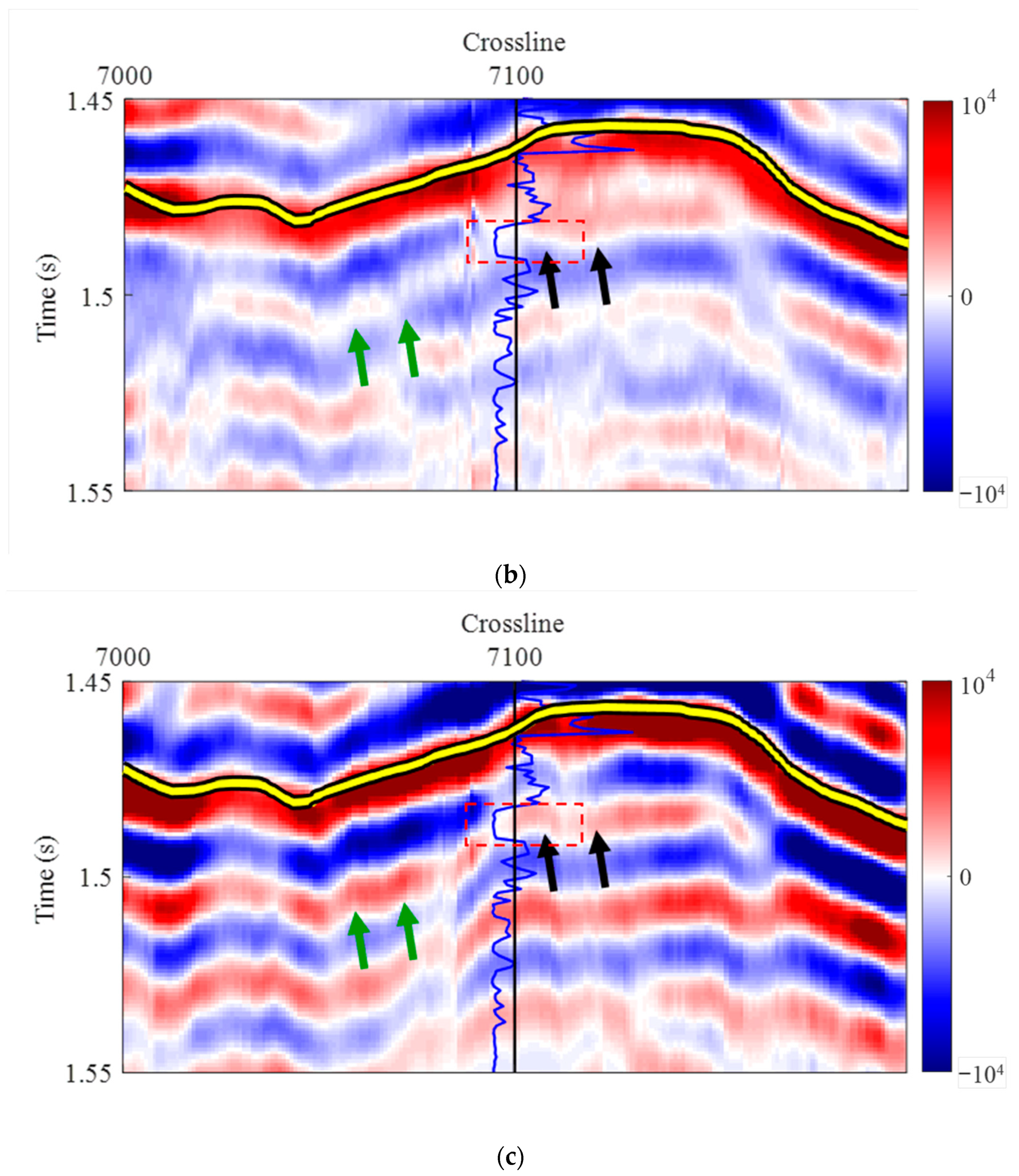 Applsci 15 05125 g012b