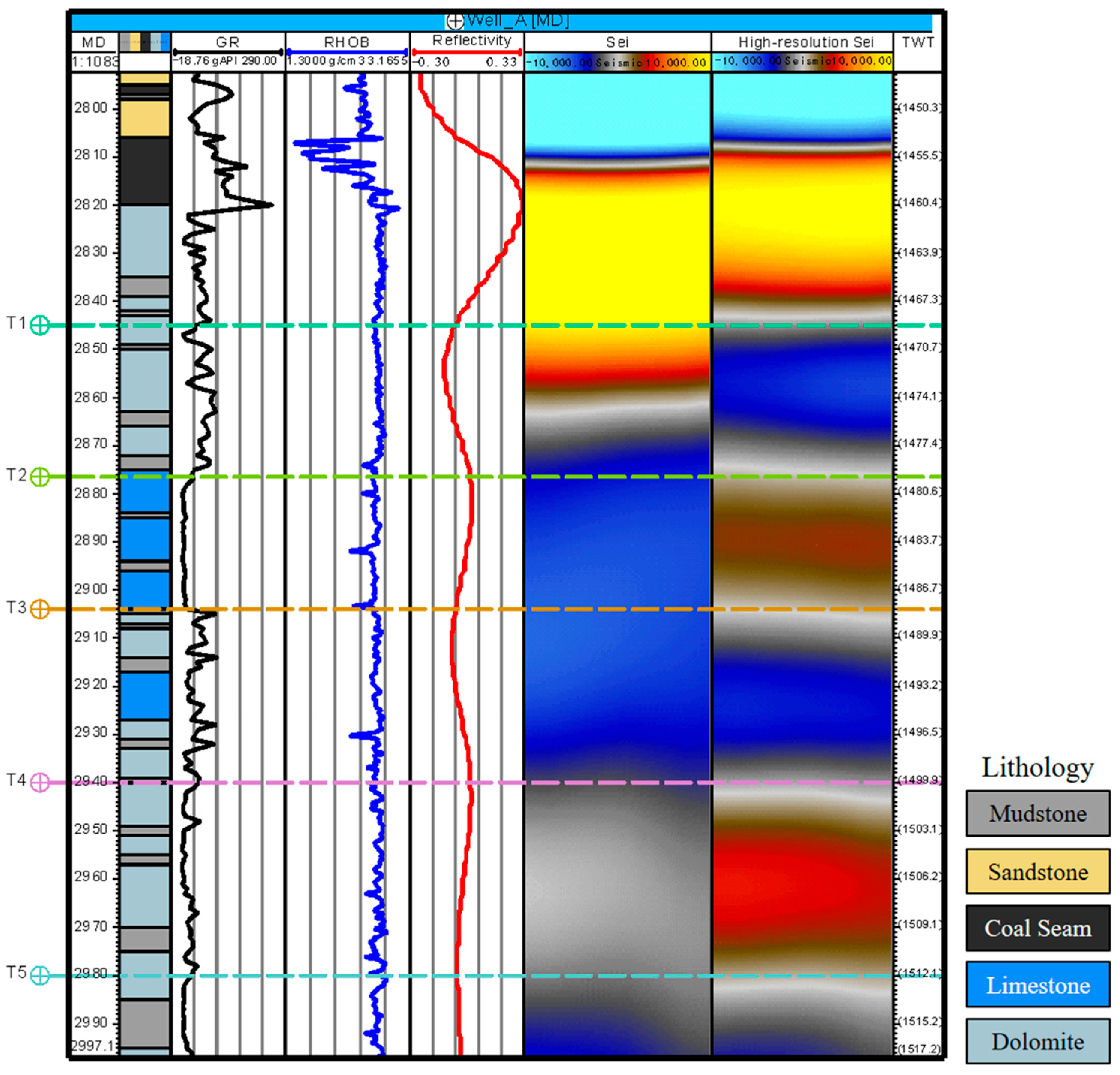 Applsci 15 05125 g013