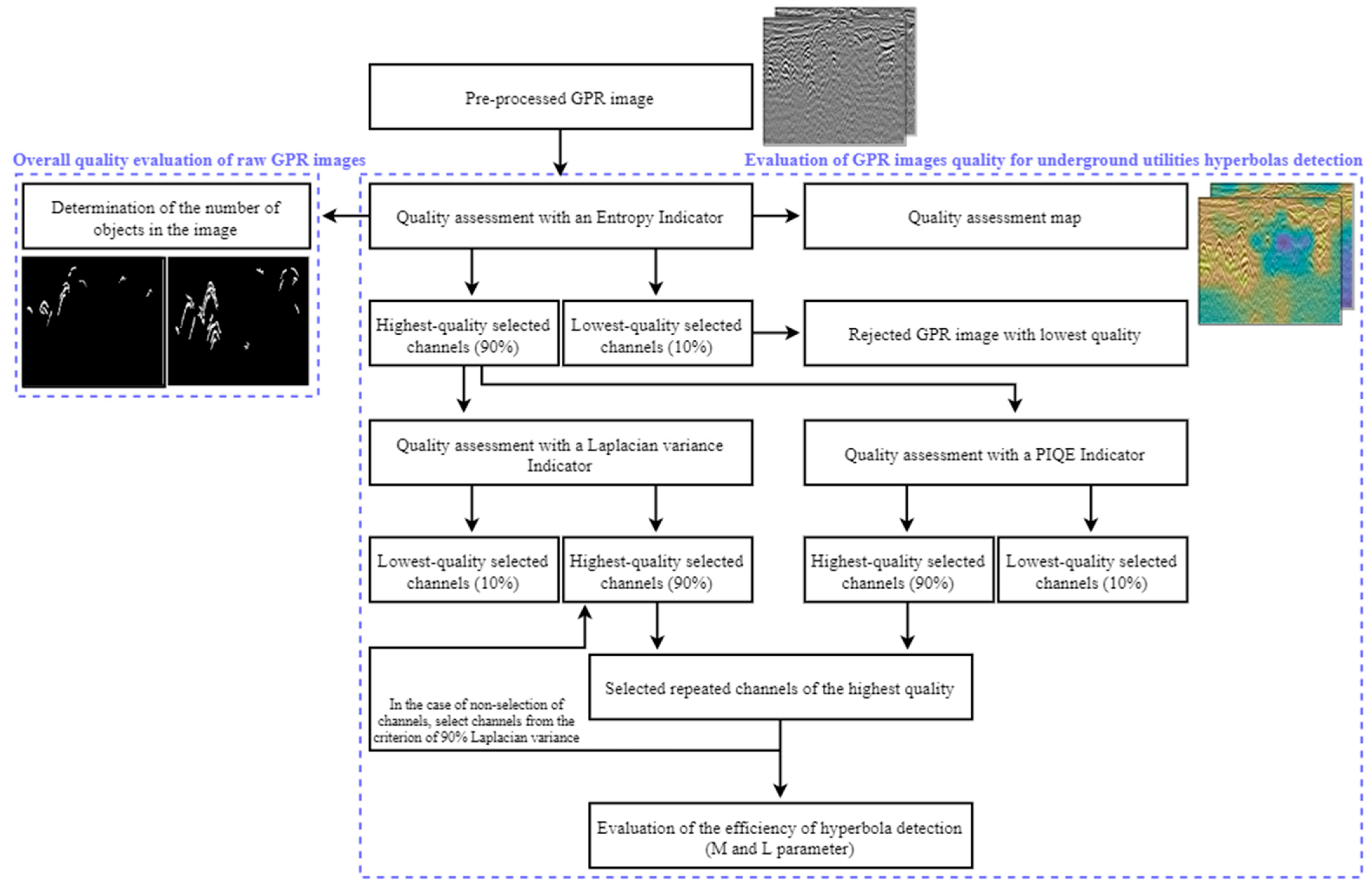 Applsci 15 05126 g004