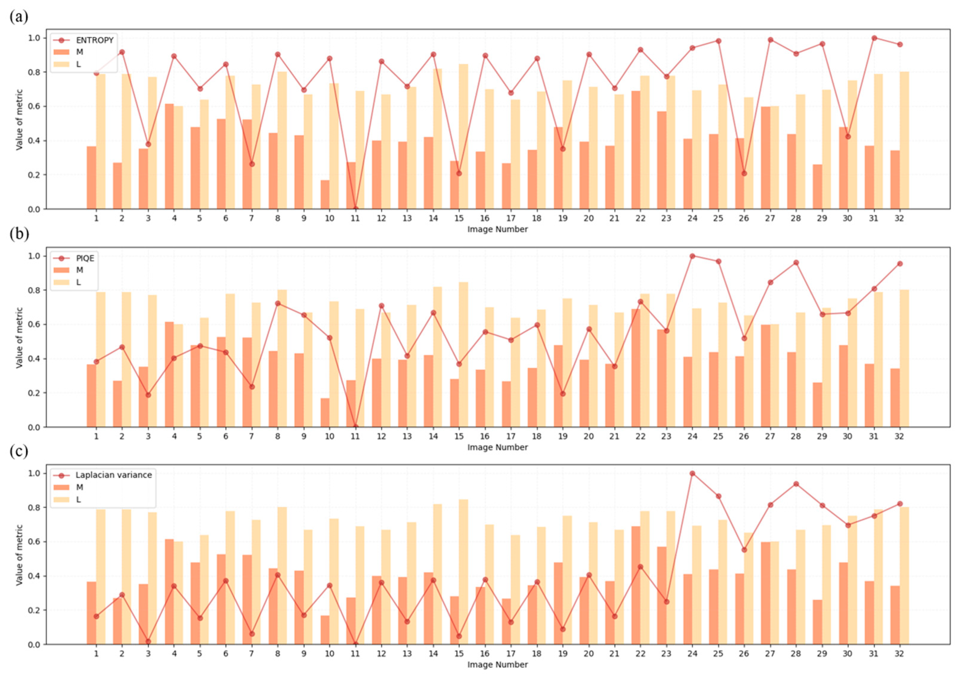 Applsci 15 05126 g0a2