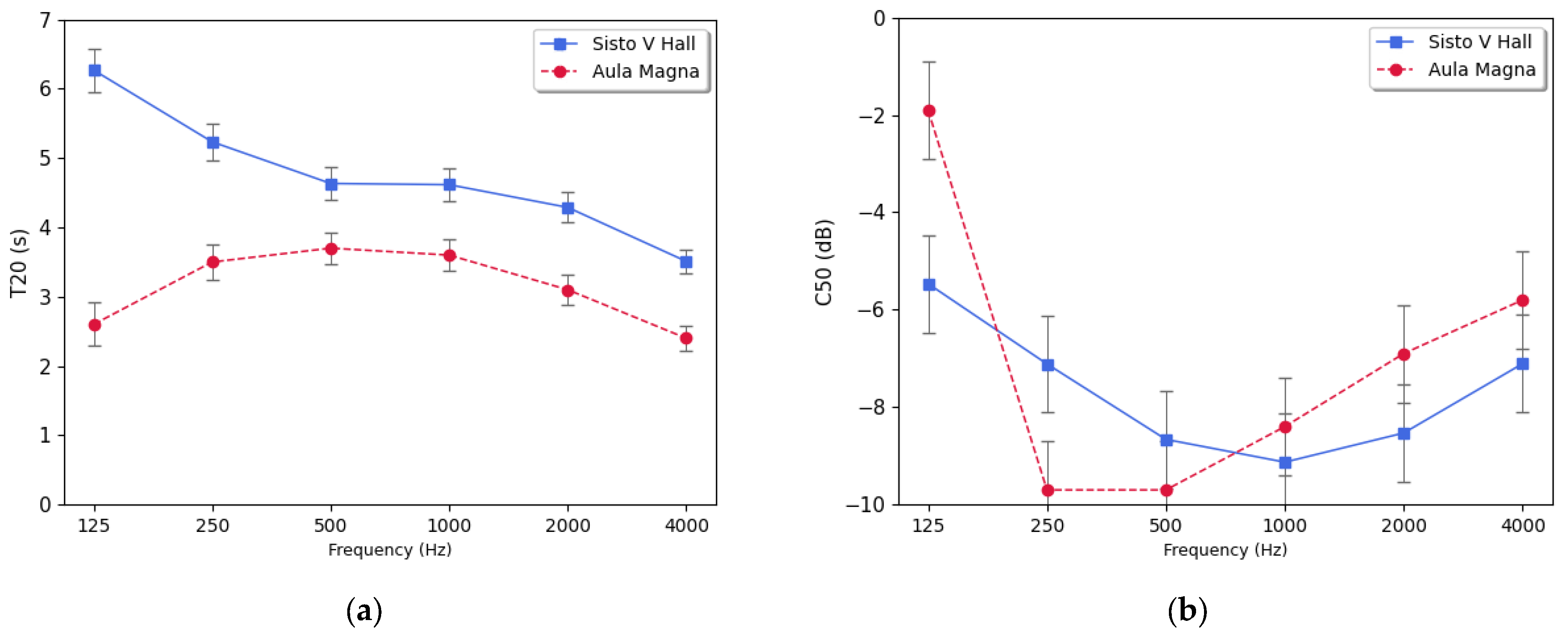 Applsci 15 05127 g005