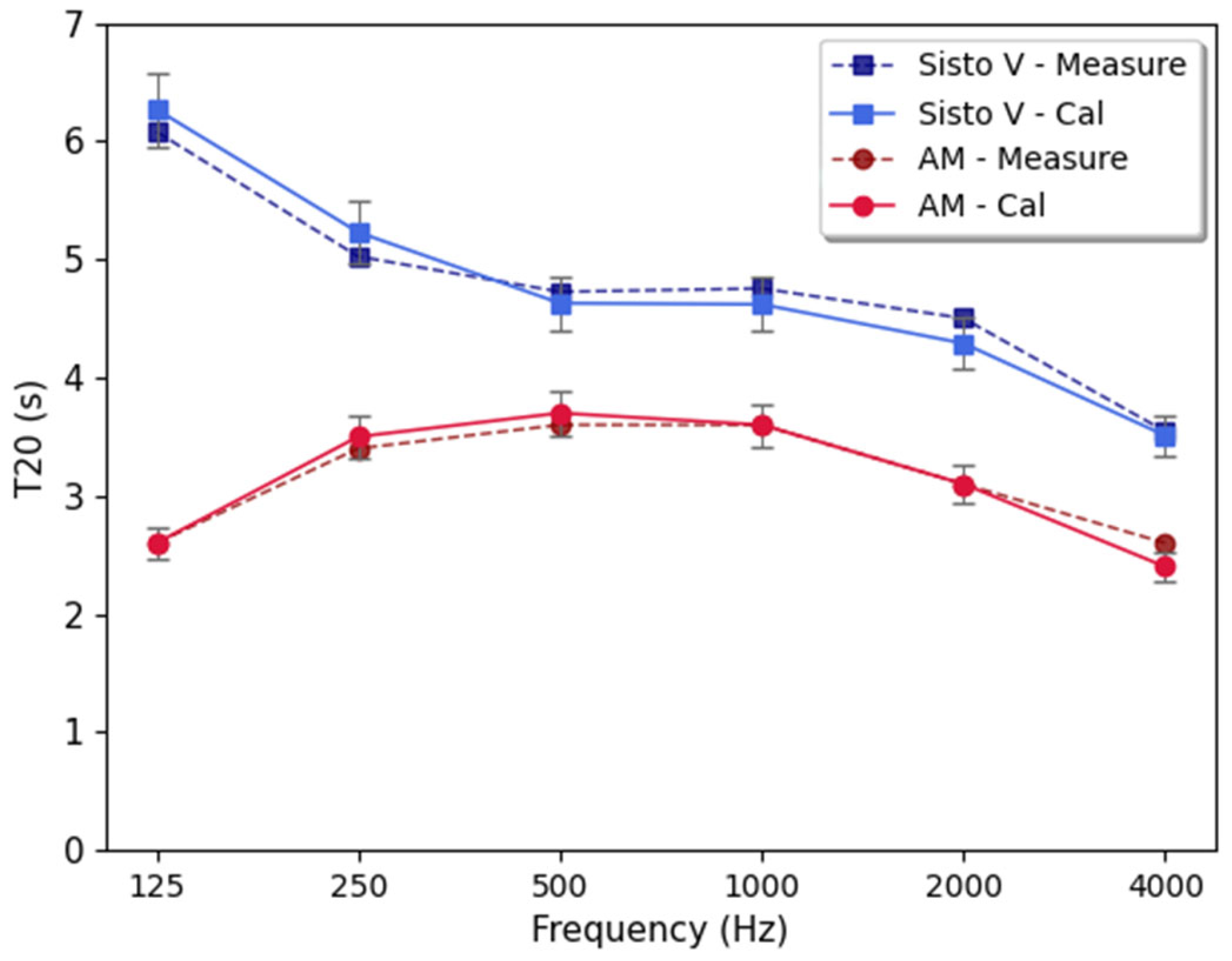 Applsci 15 05127 g006
