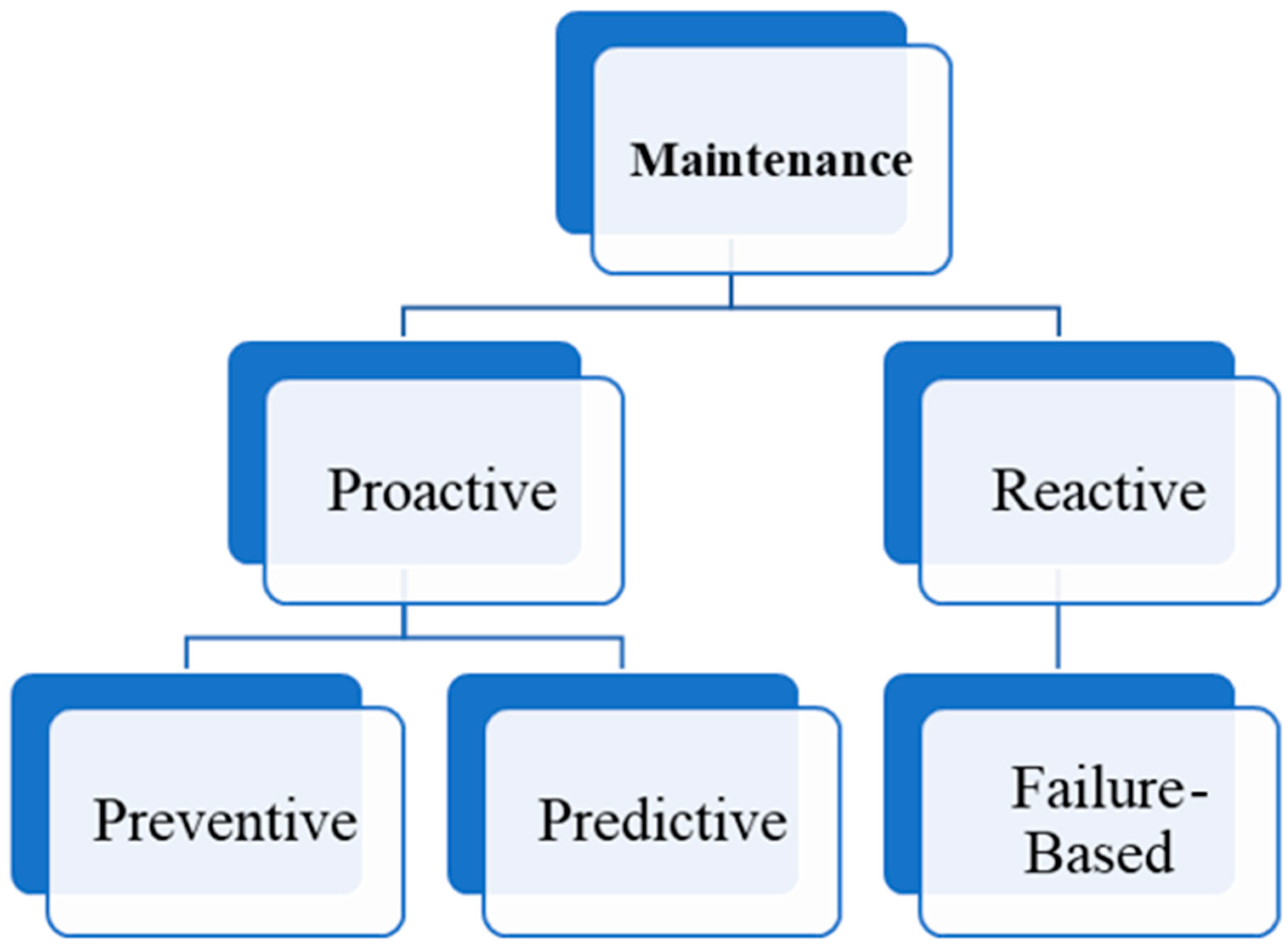 Applsci 15 05129 g002