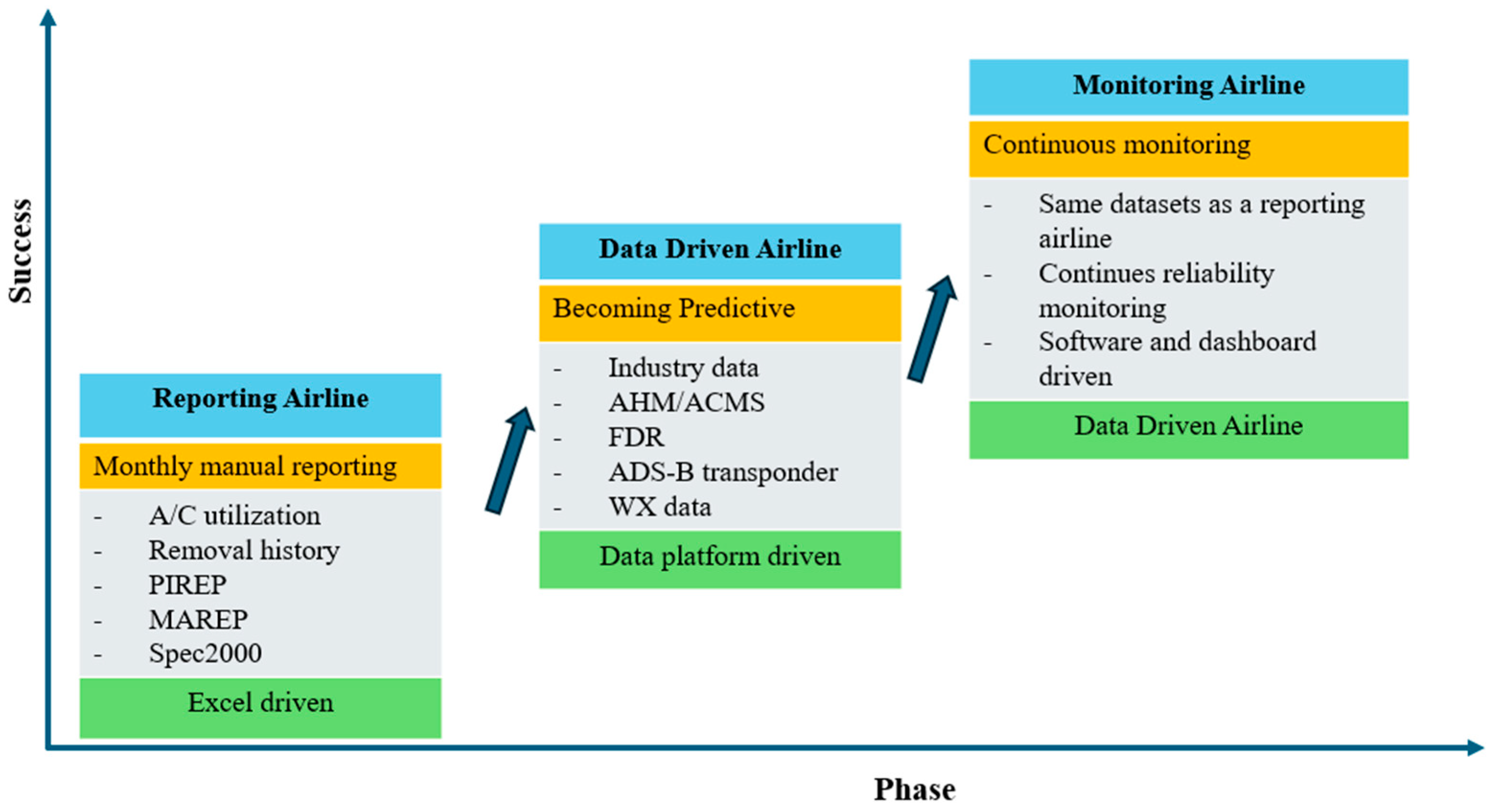 Applsci 15 05129 g003
