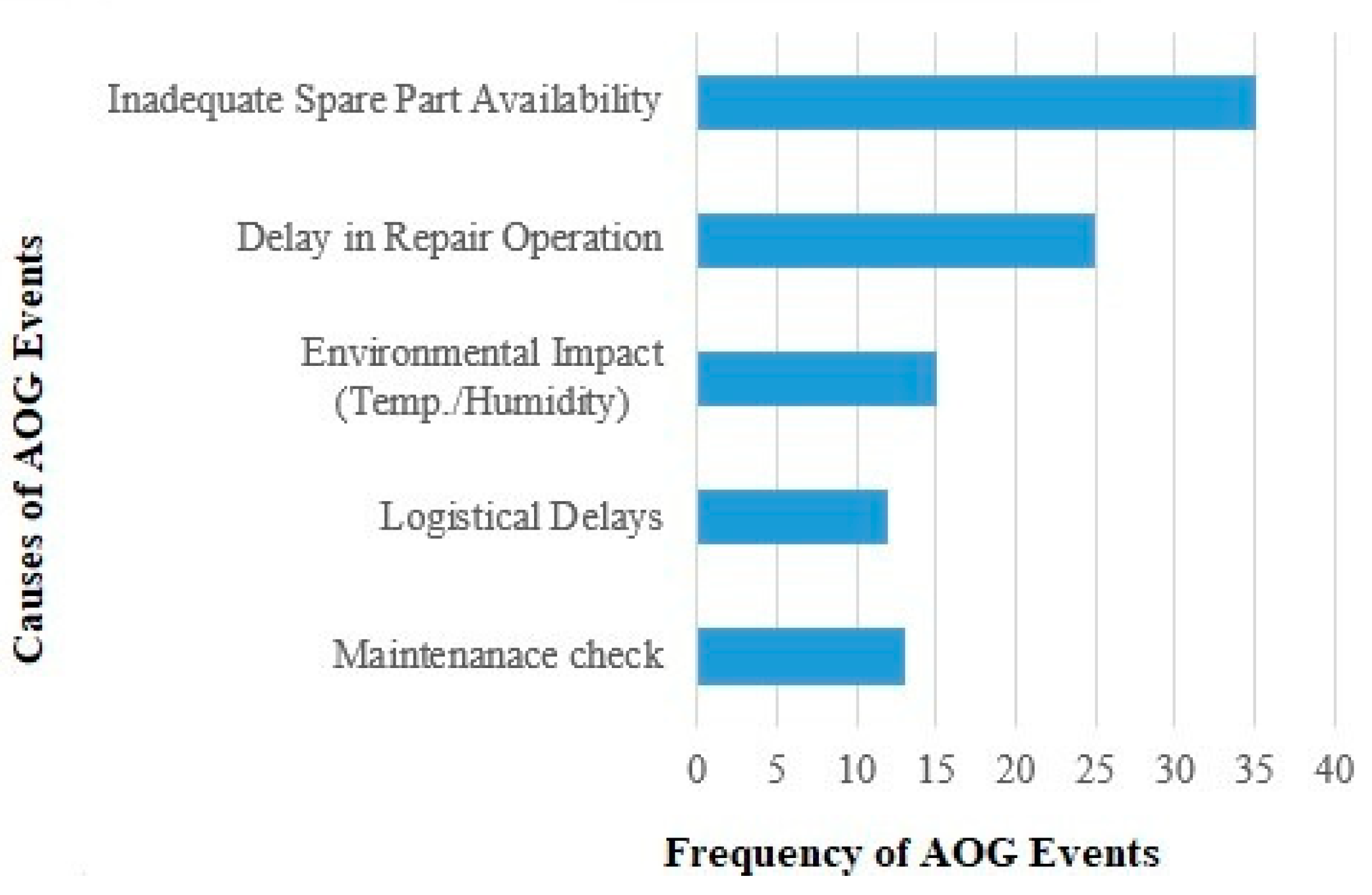 Applsci 15 05129 g006