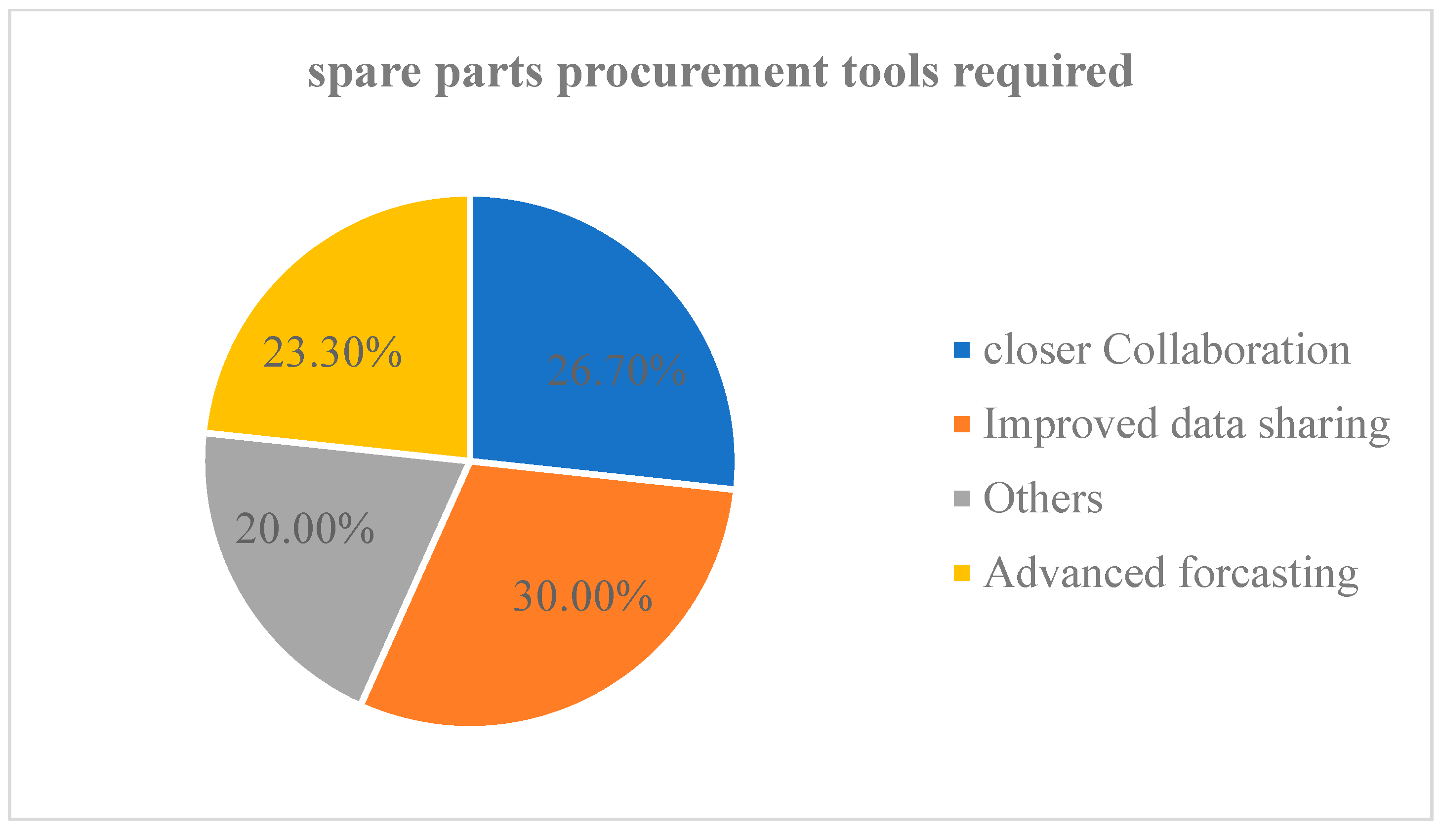 Applsci 15 05129 g009