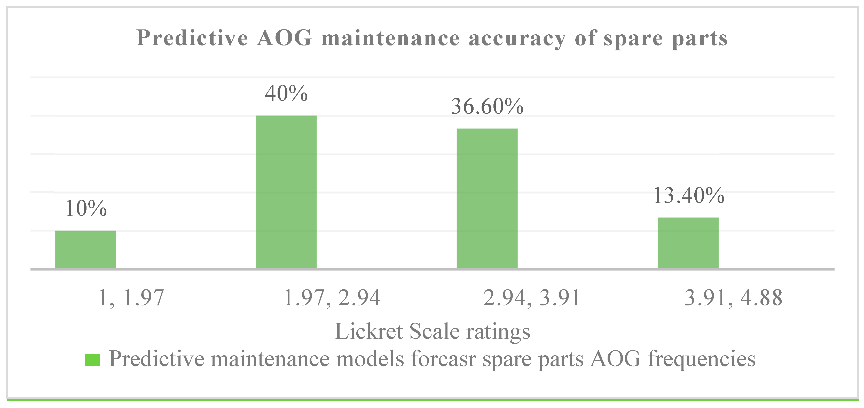 Applsci 15 05129 g010