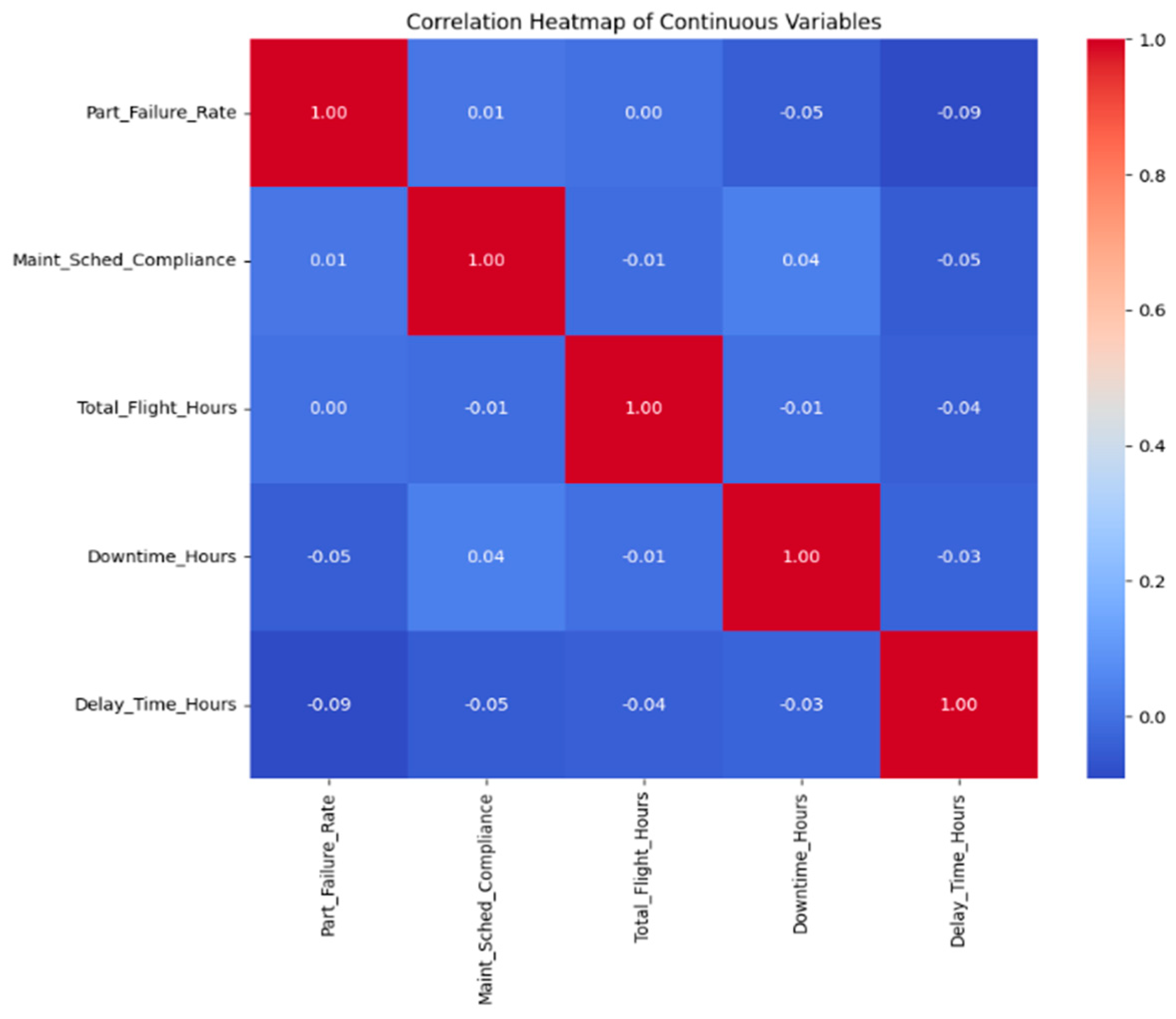 Applsci 15 05129 g011