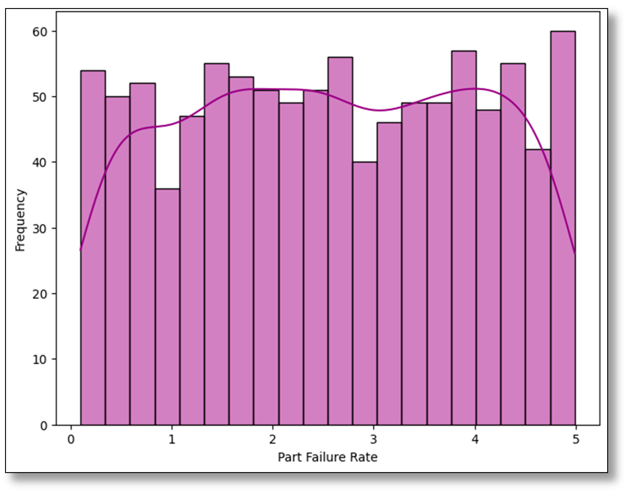 Applsci 15 05129 g014