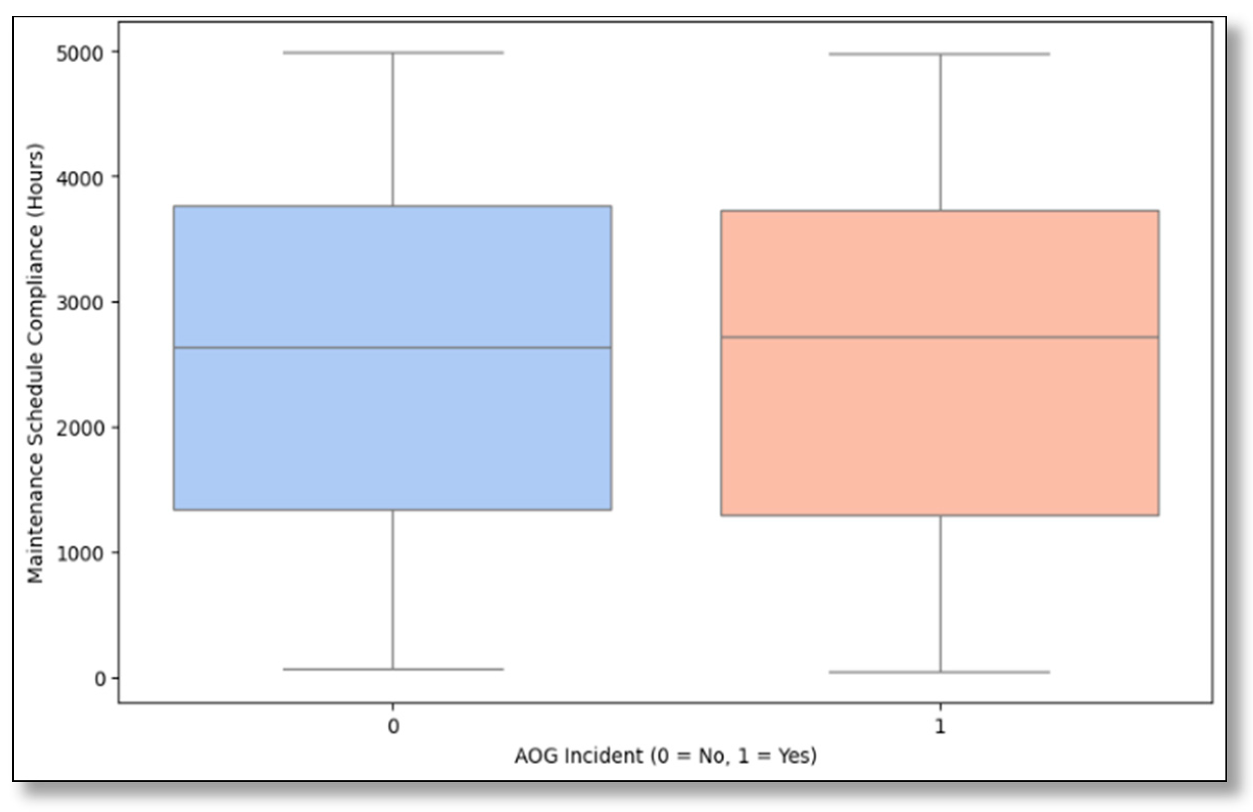 Applsci 15 05129 g015