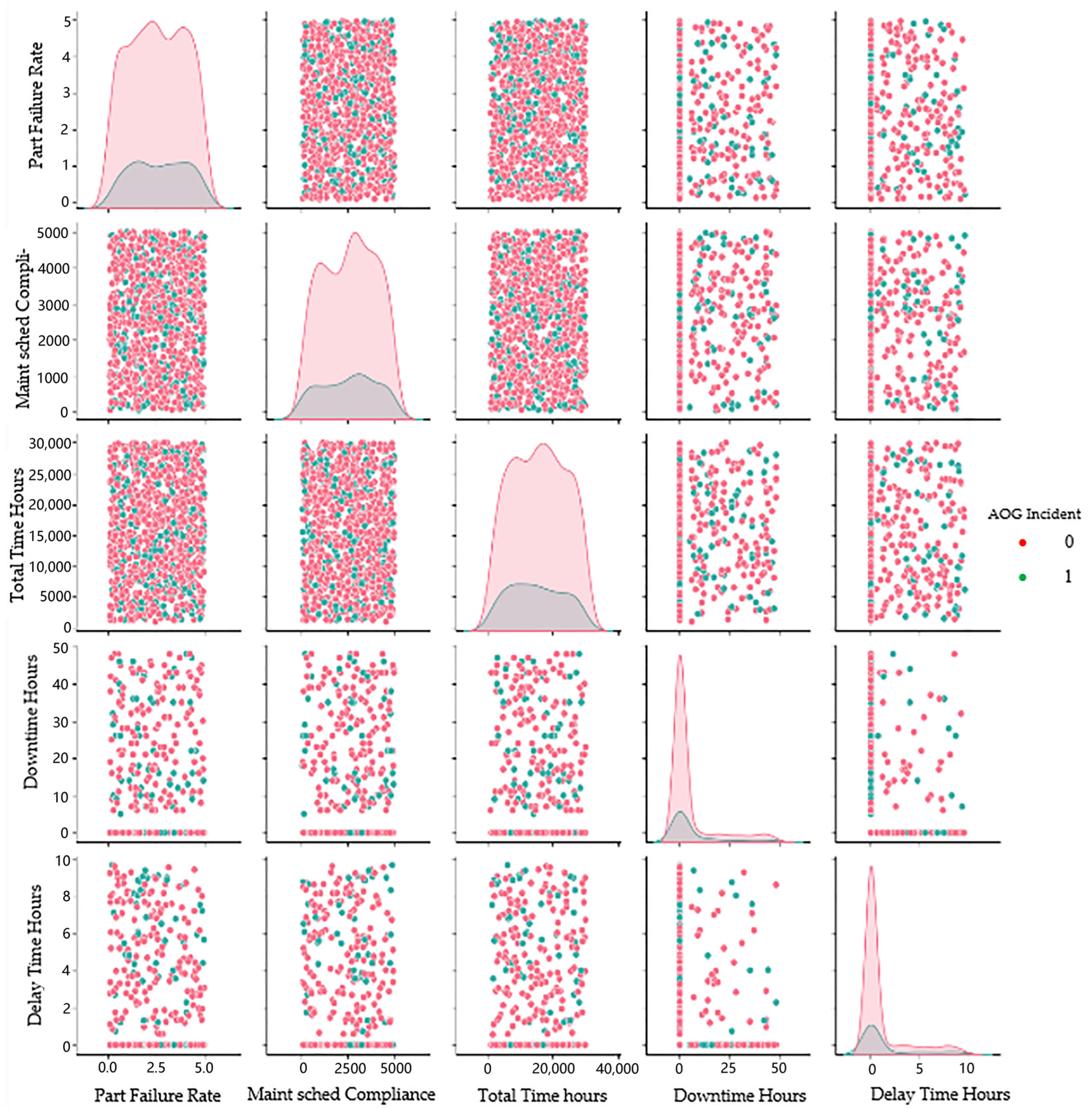 Applsci 15 05129 g016