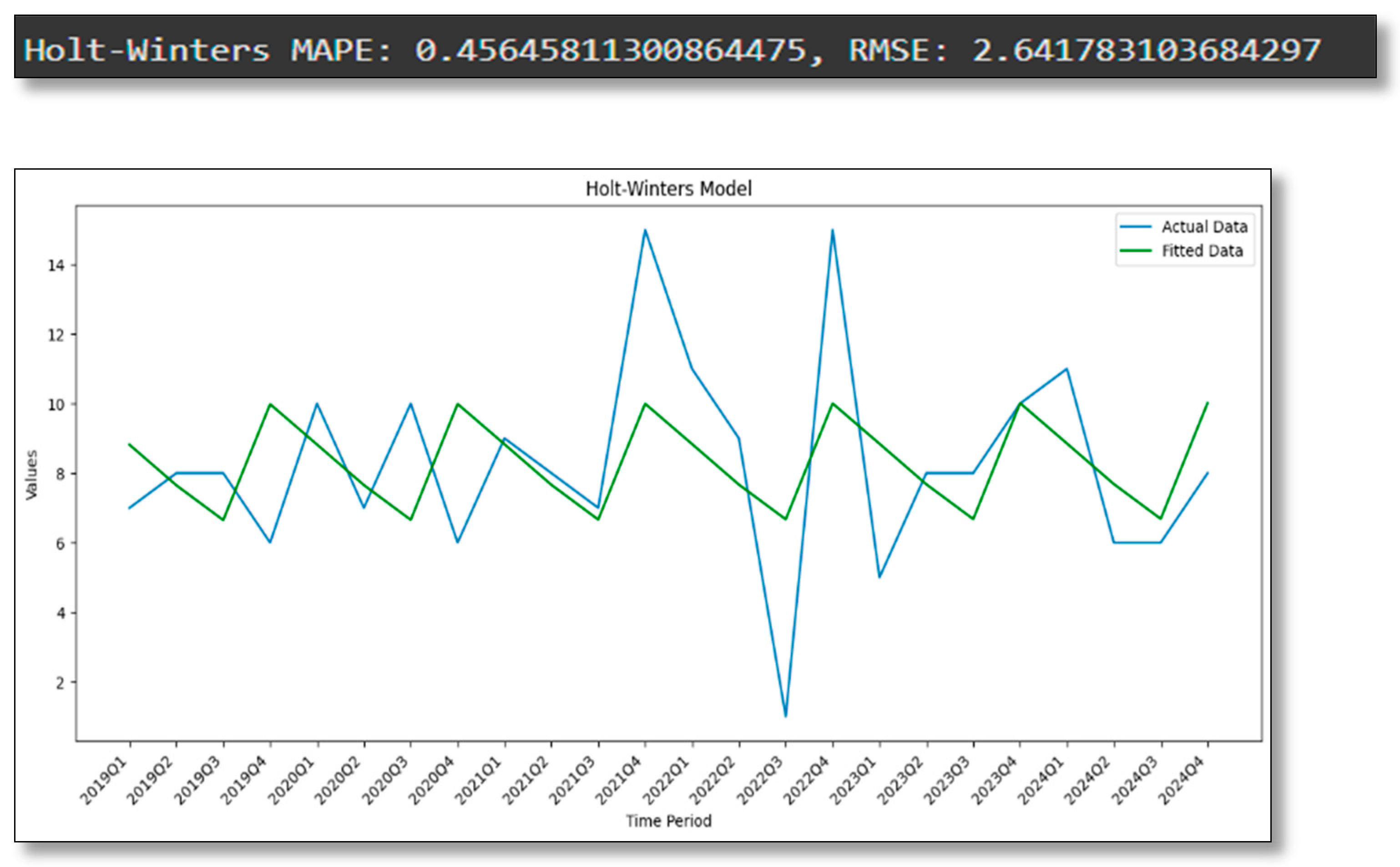 Applsci 15 05129 g021