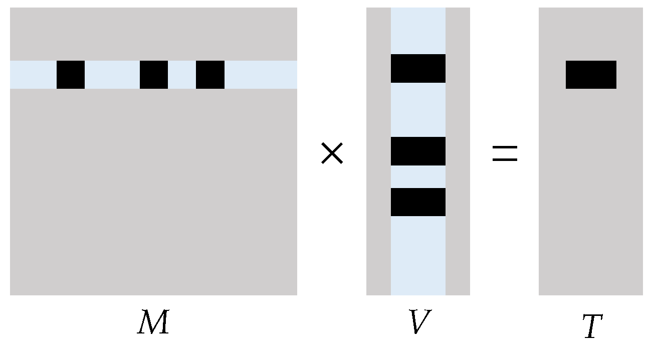Applsci 15 05130 g002