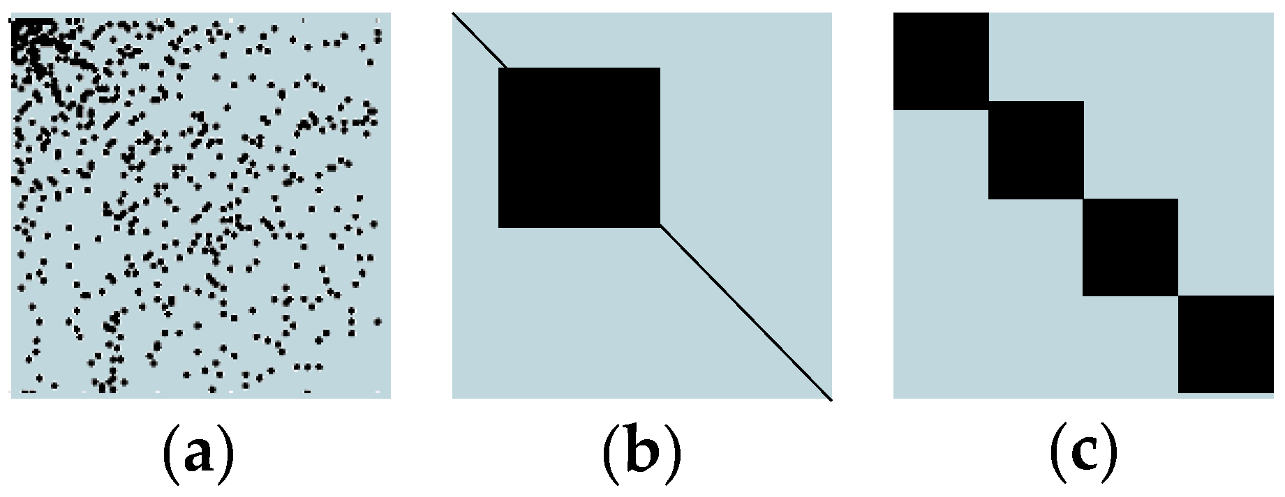 Applsci 15 05130 g004