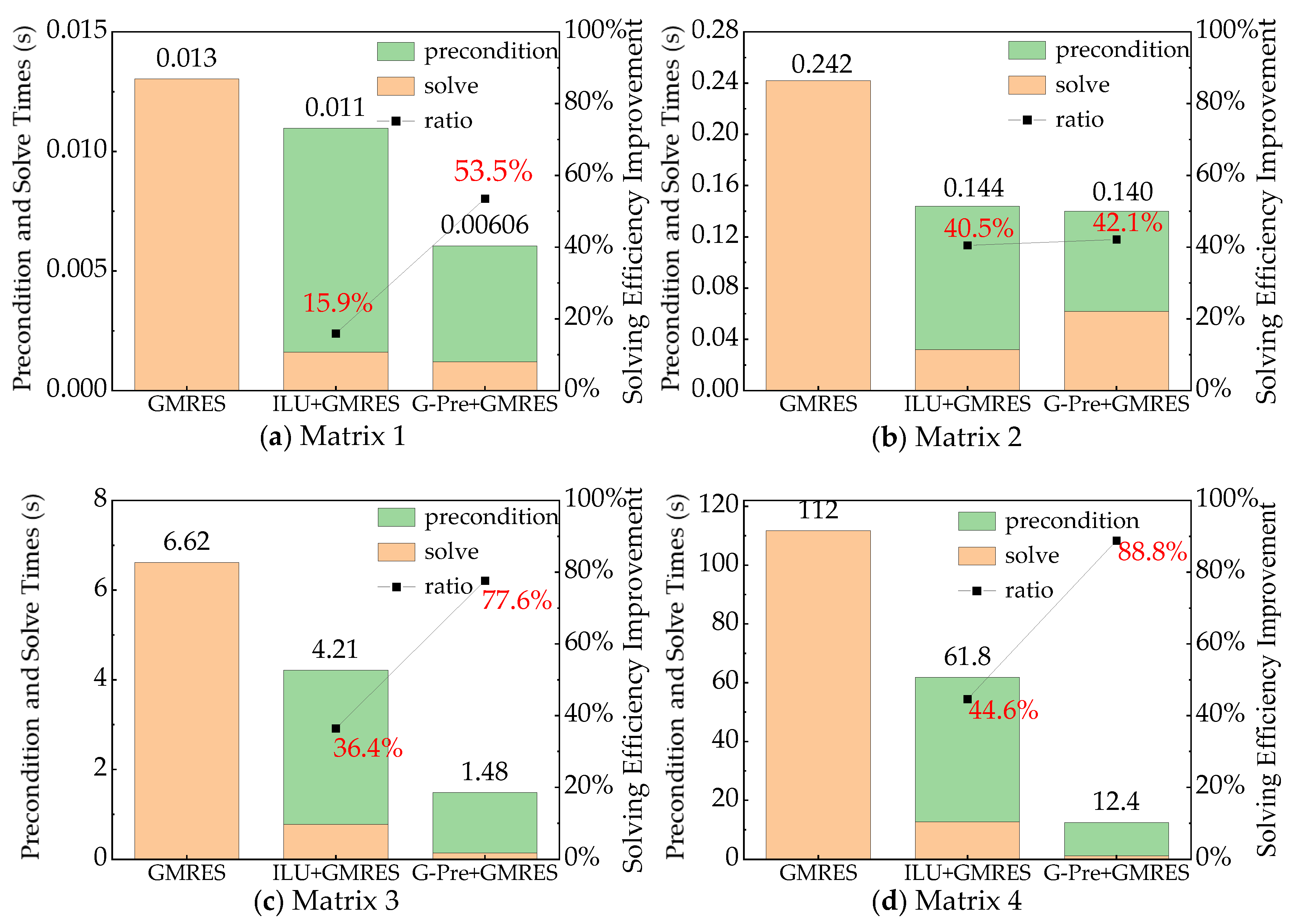 Applsci 15 05130 g005