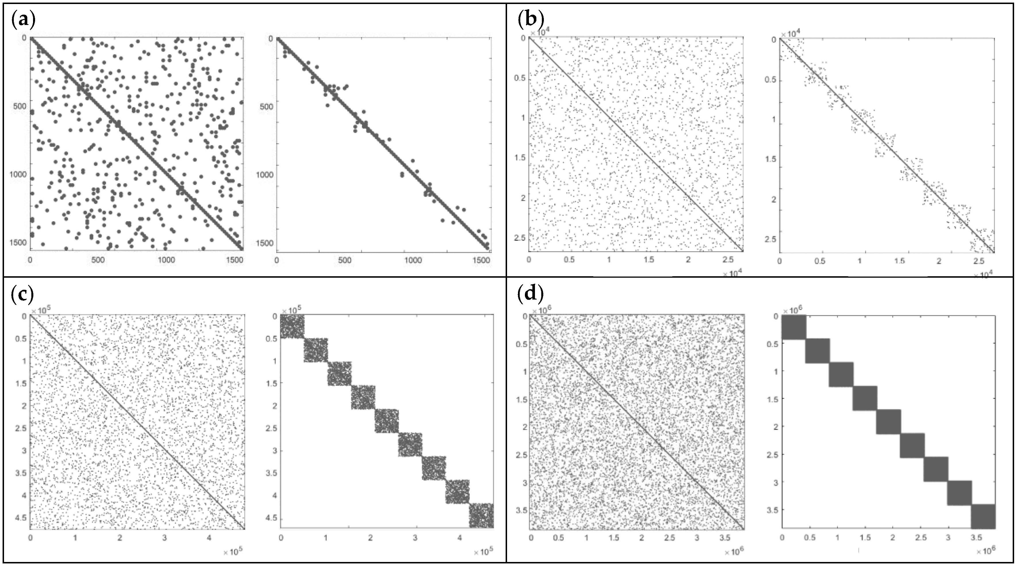 Applsci 15 05130 g006