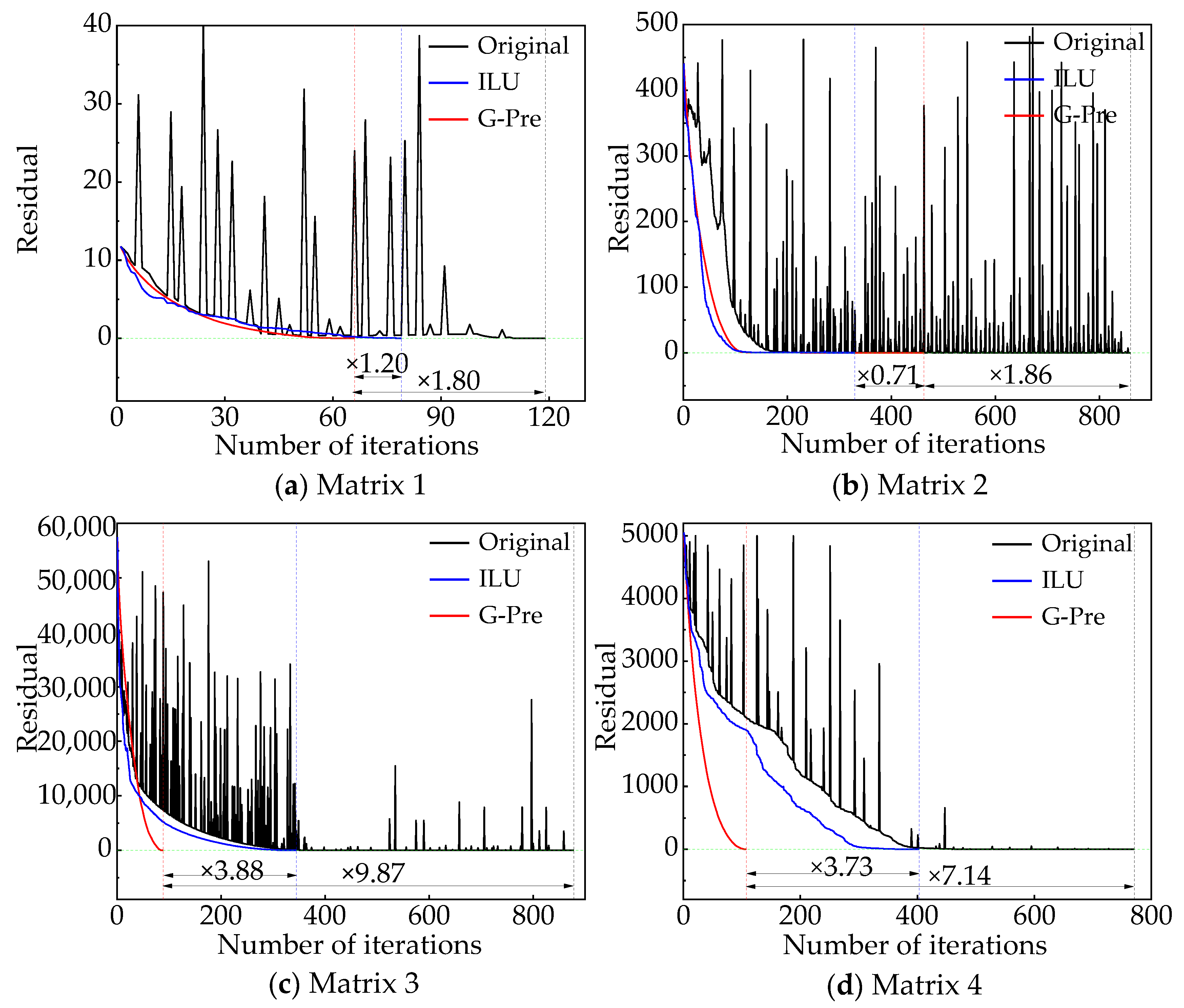 Applsci 15 05130 g007