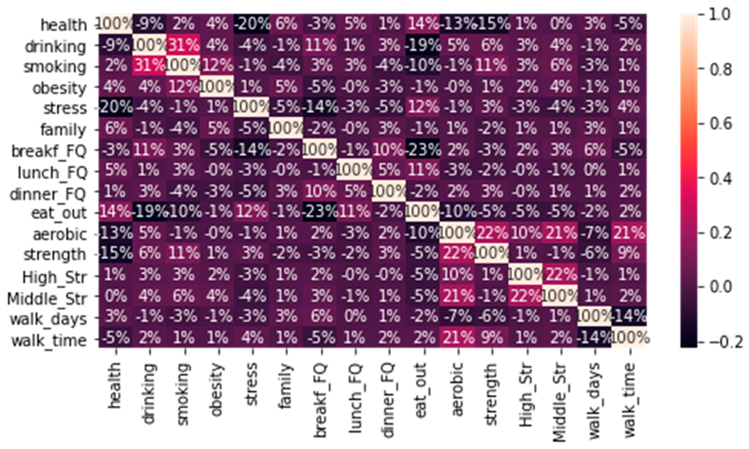 Applsci 15 05131 g002