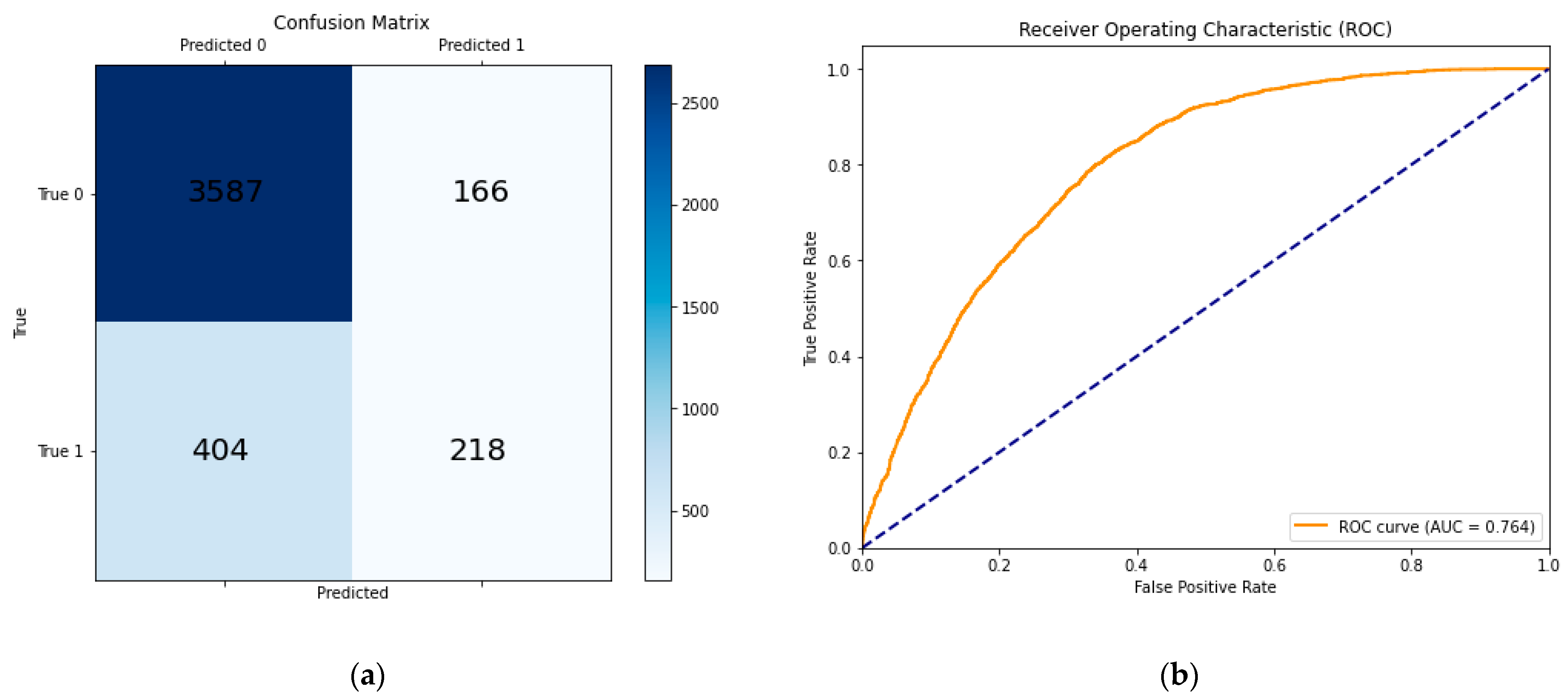 Applsci 15 05131 g003