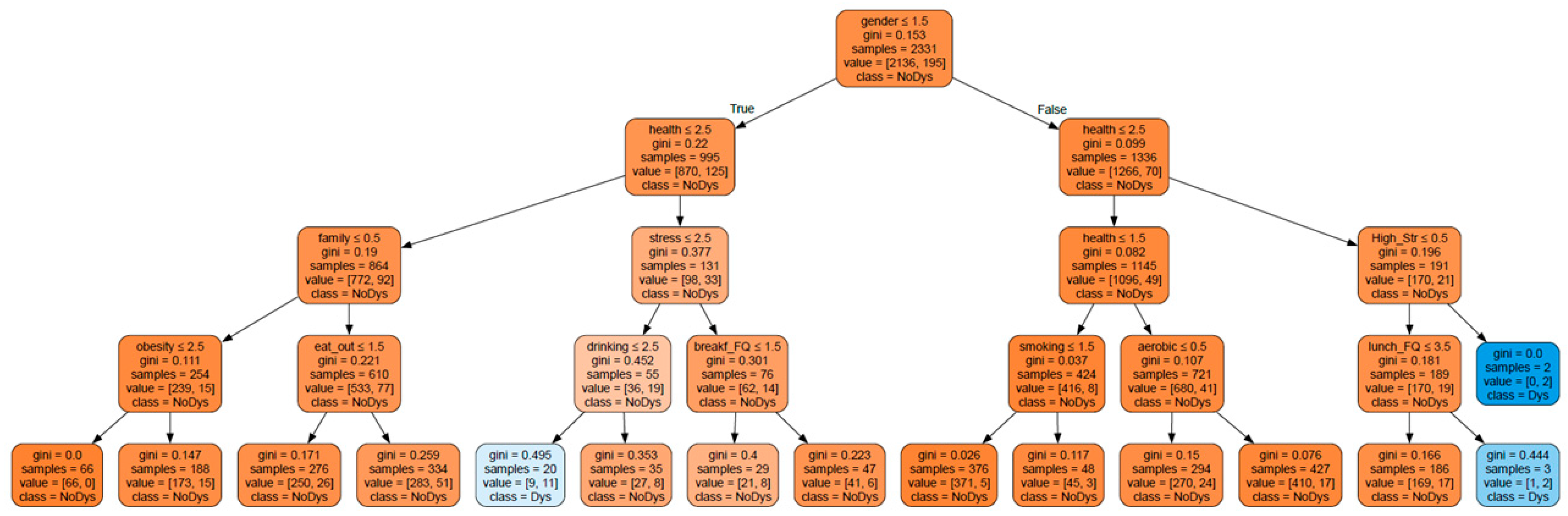 Applsci 15 05131 g006