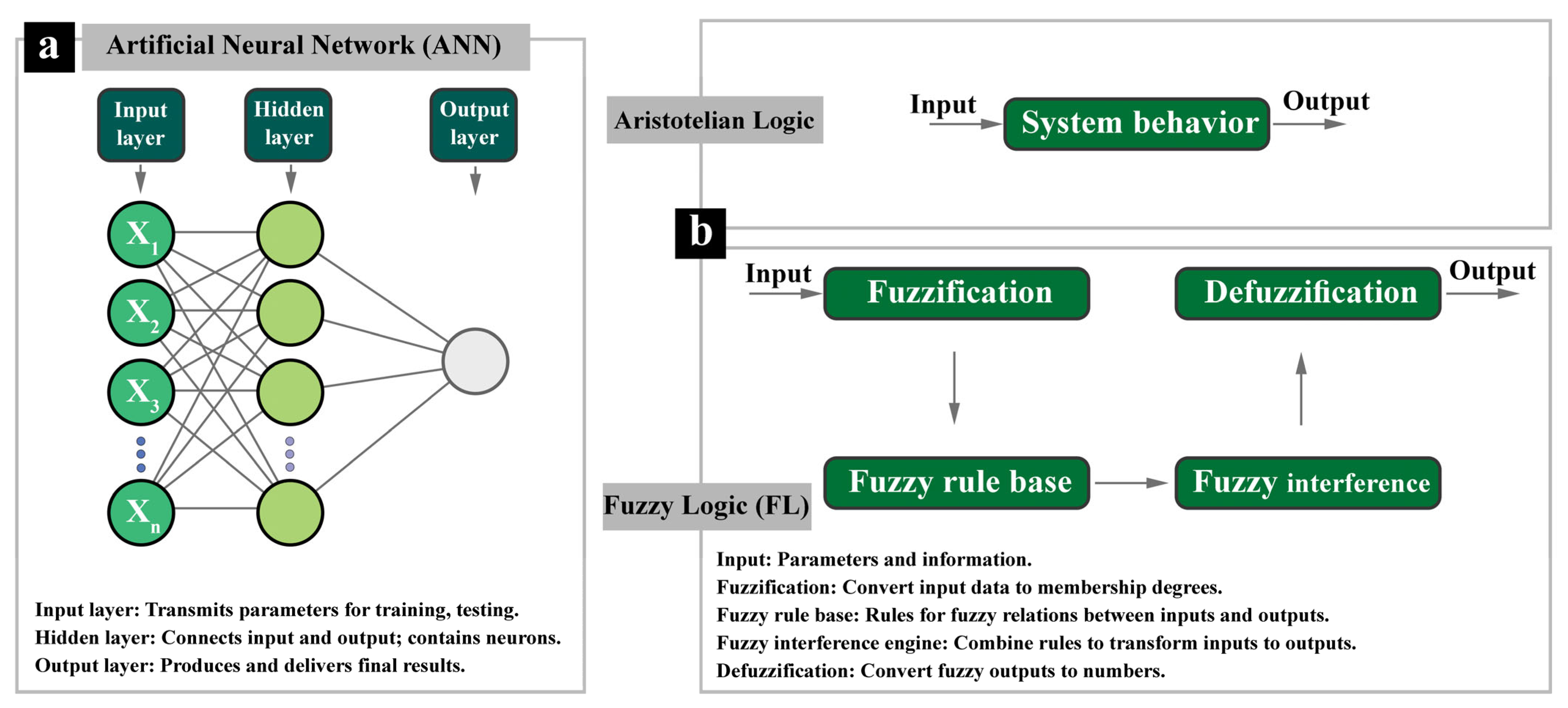 Applsci 15 05133 g002 Applsci 15 05133 g002