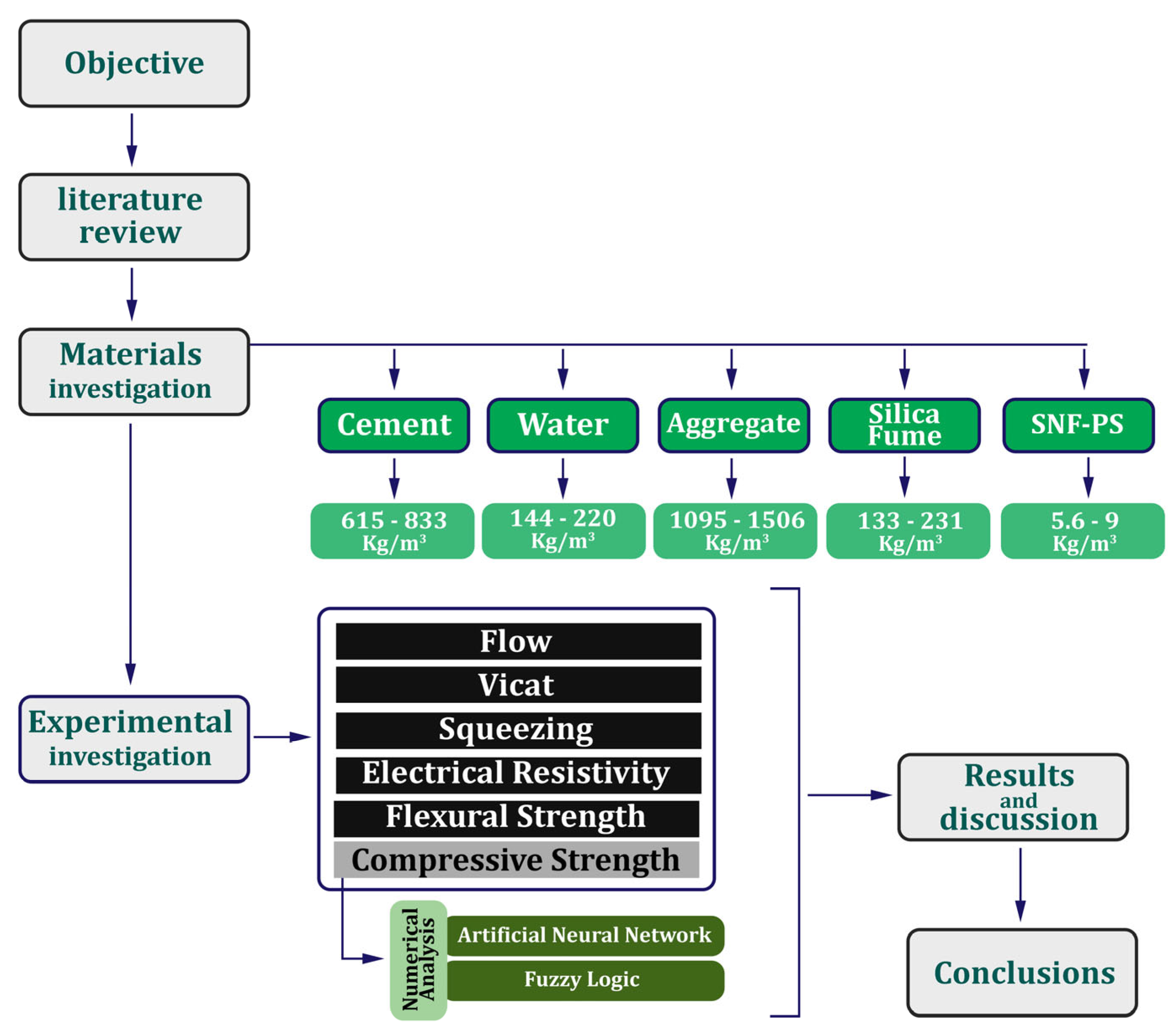 Applsci 15 05133 g003 Applsci 15 05133 g003