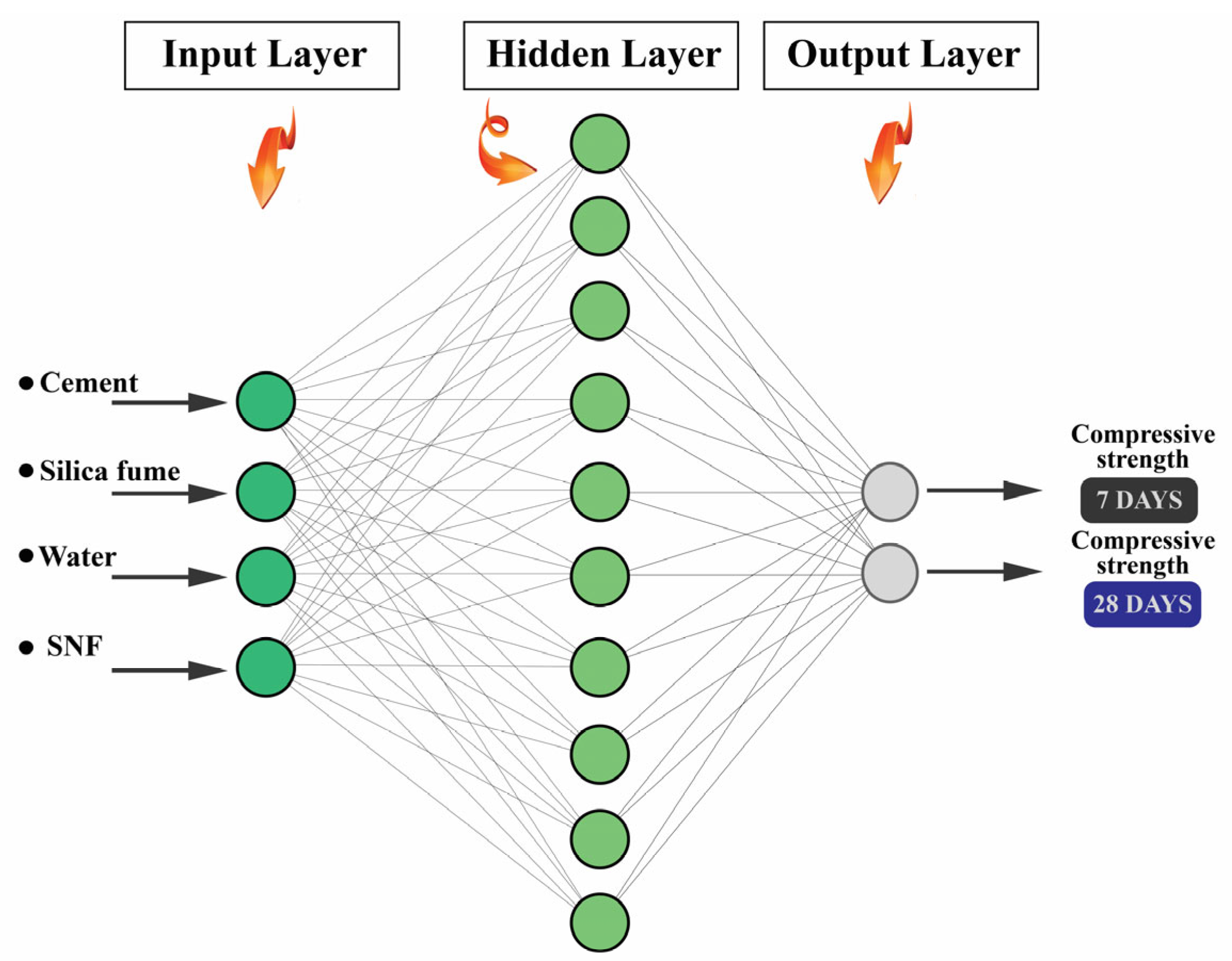 Applsci 15 05133 g005 Applsci 15 05133 g005