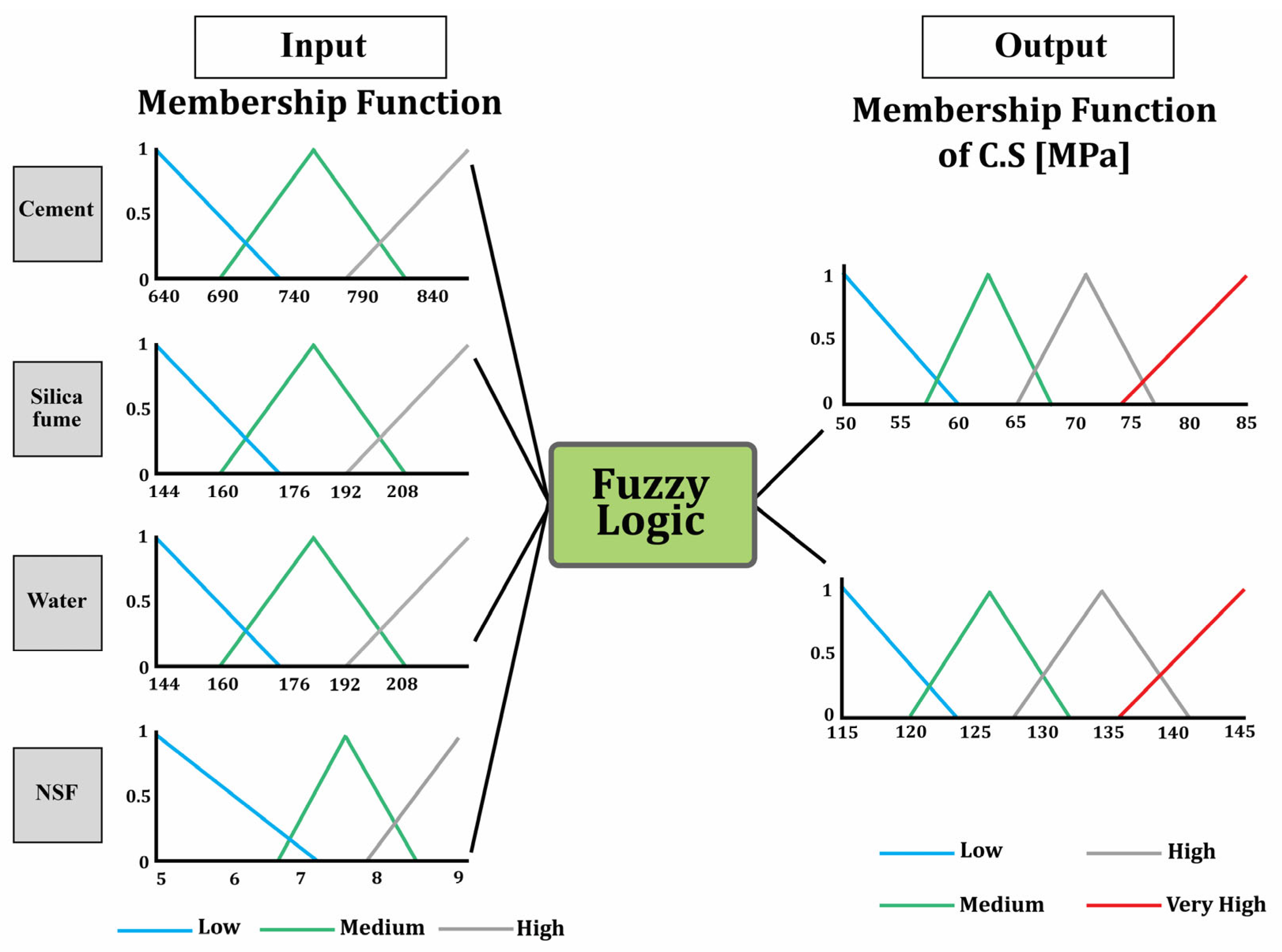 Applsci 15 05133 g006 Applsci 15 05133 g006